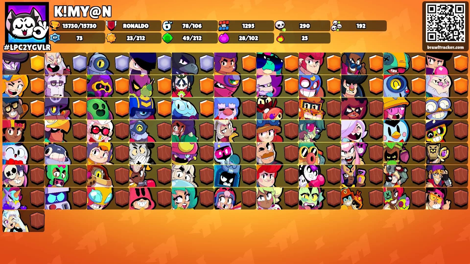 K!MY@N's Ranks