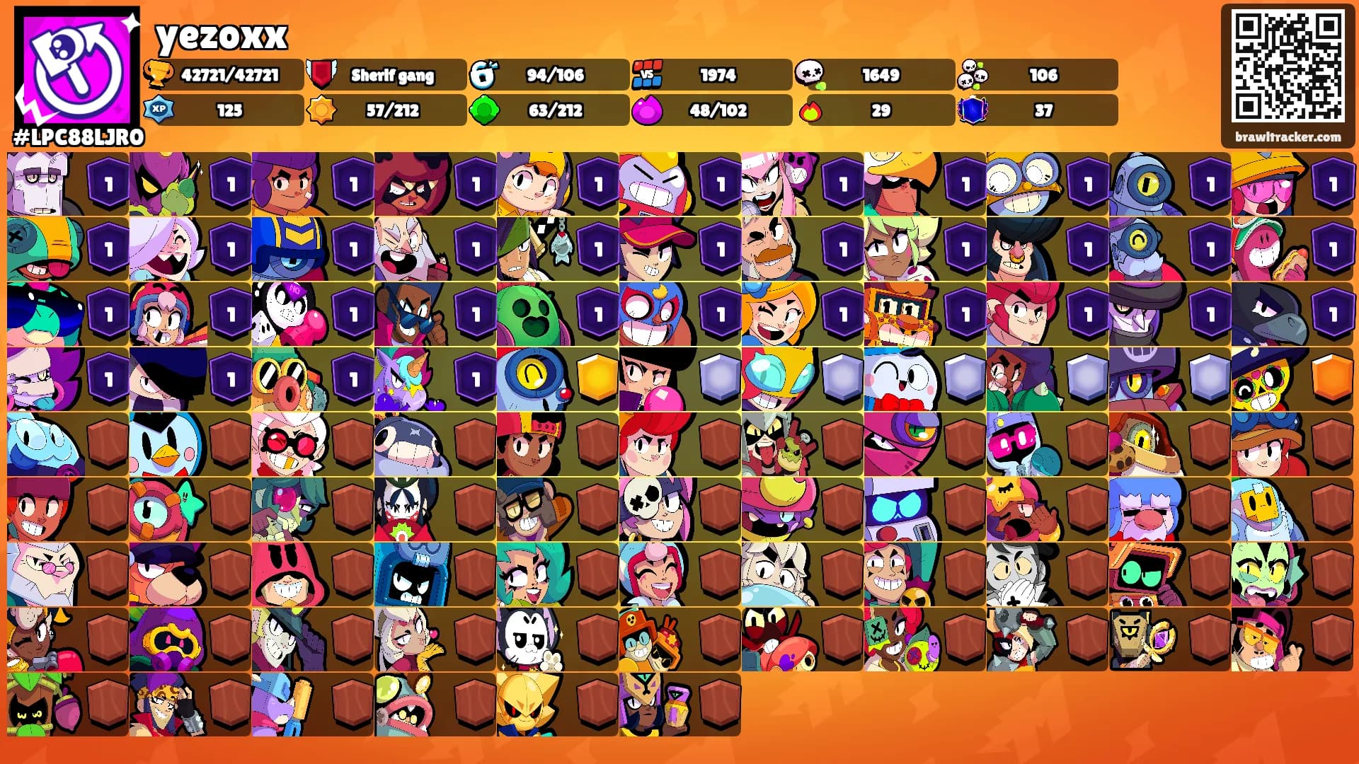 yezoxx's Ranks