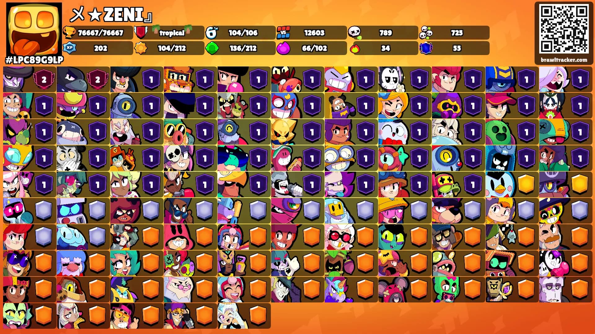 メ★ZENI』's Ranks