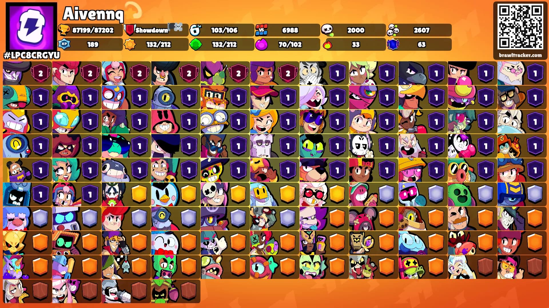 Aivennq💫's Ranks