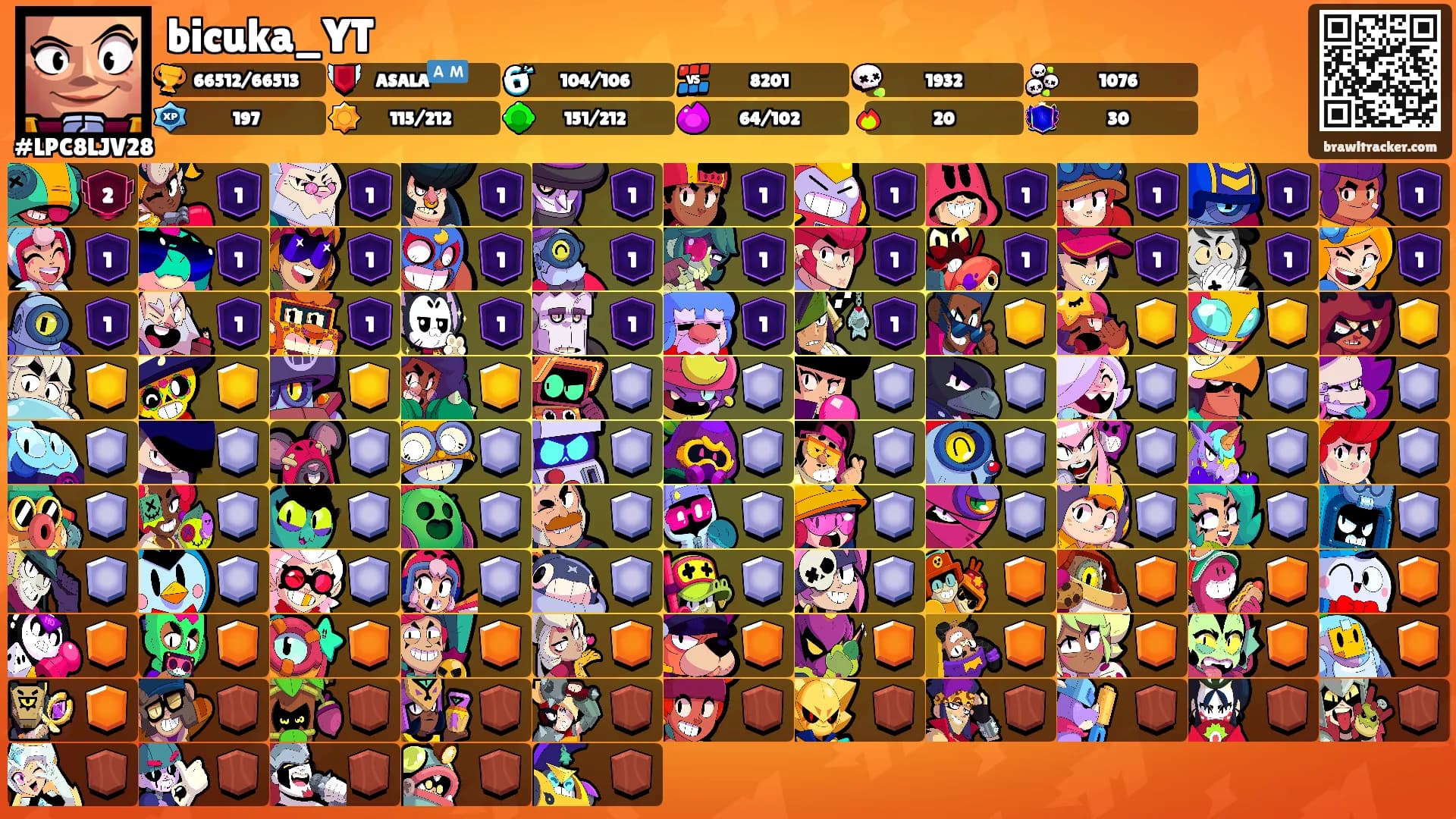 bicuka_YT's Ranks