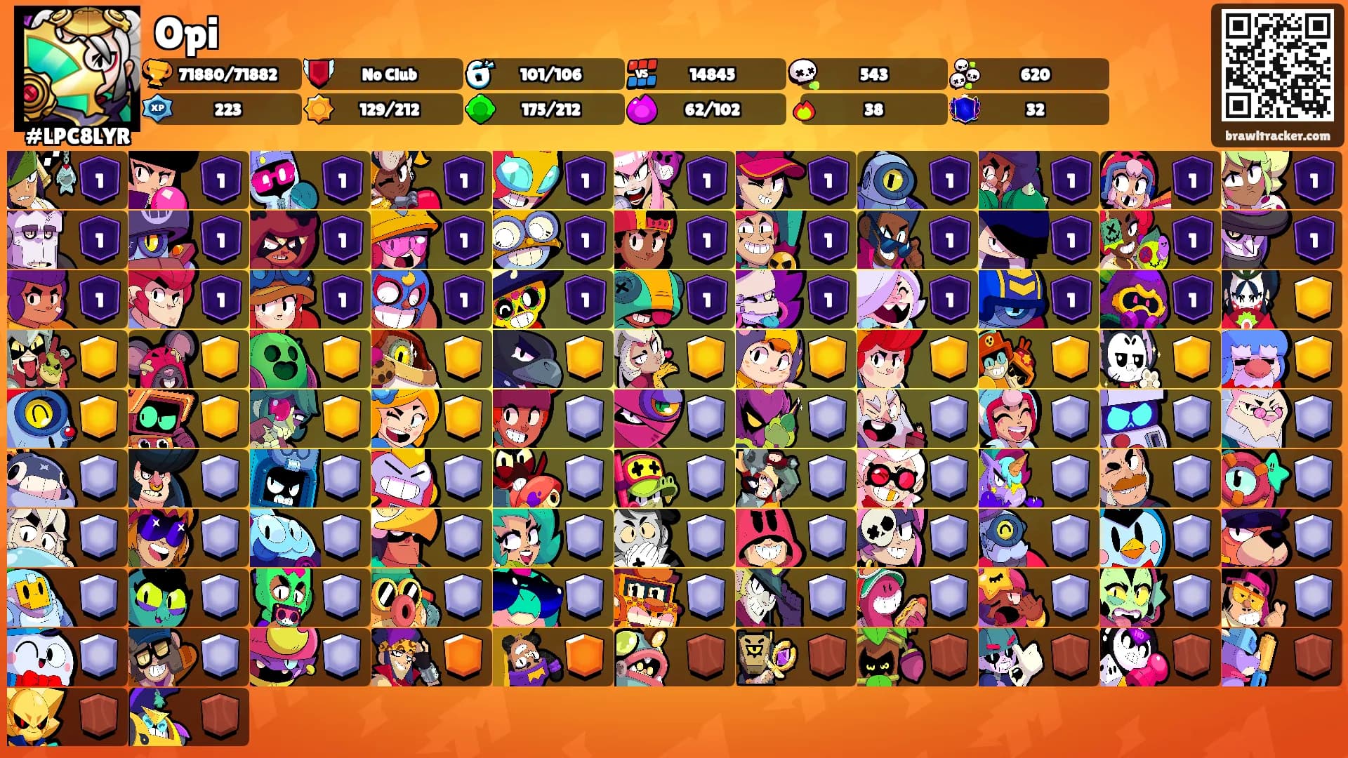 Opi's Ranks