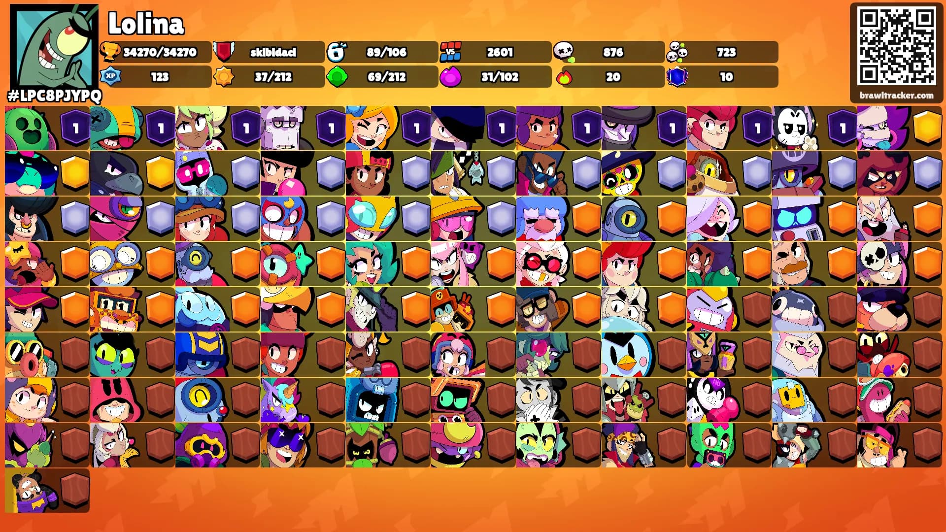 Lolina's Ranks