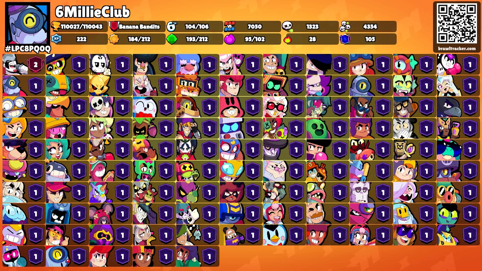 6MillieClub's Ranks