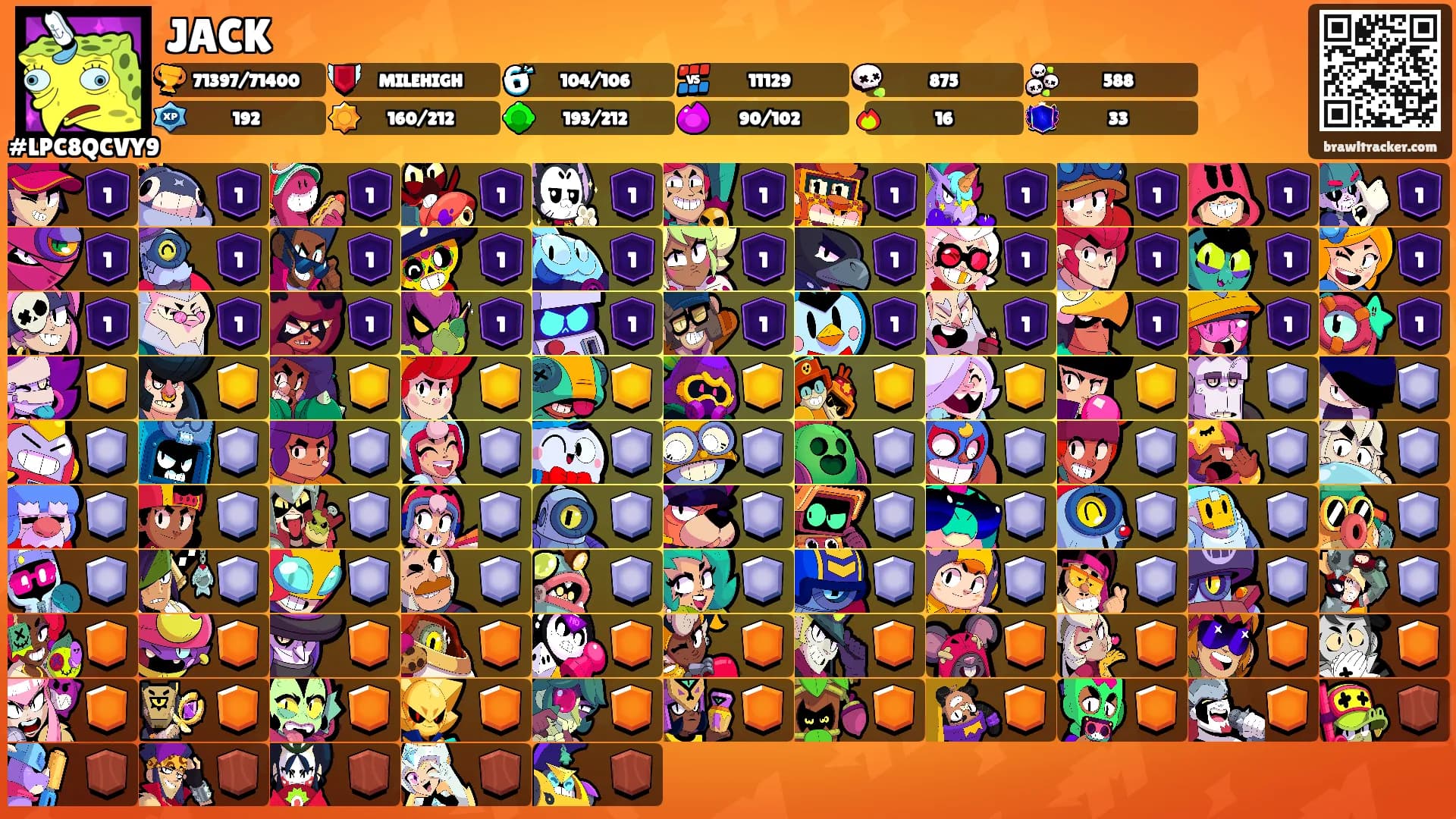 JACK's Ranks