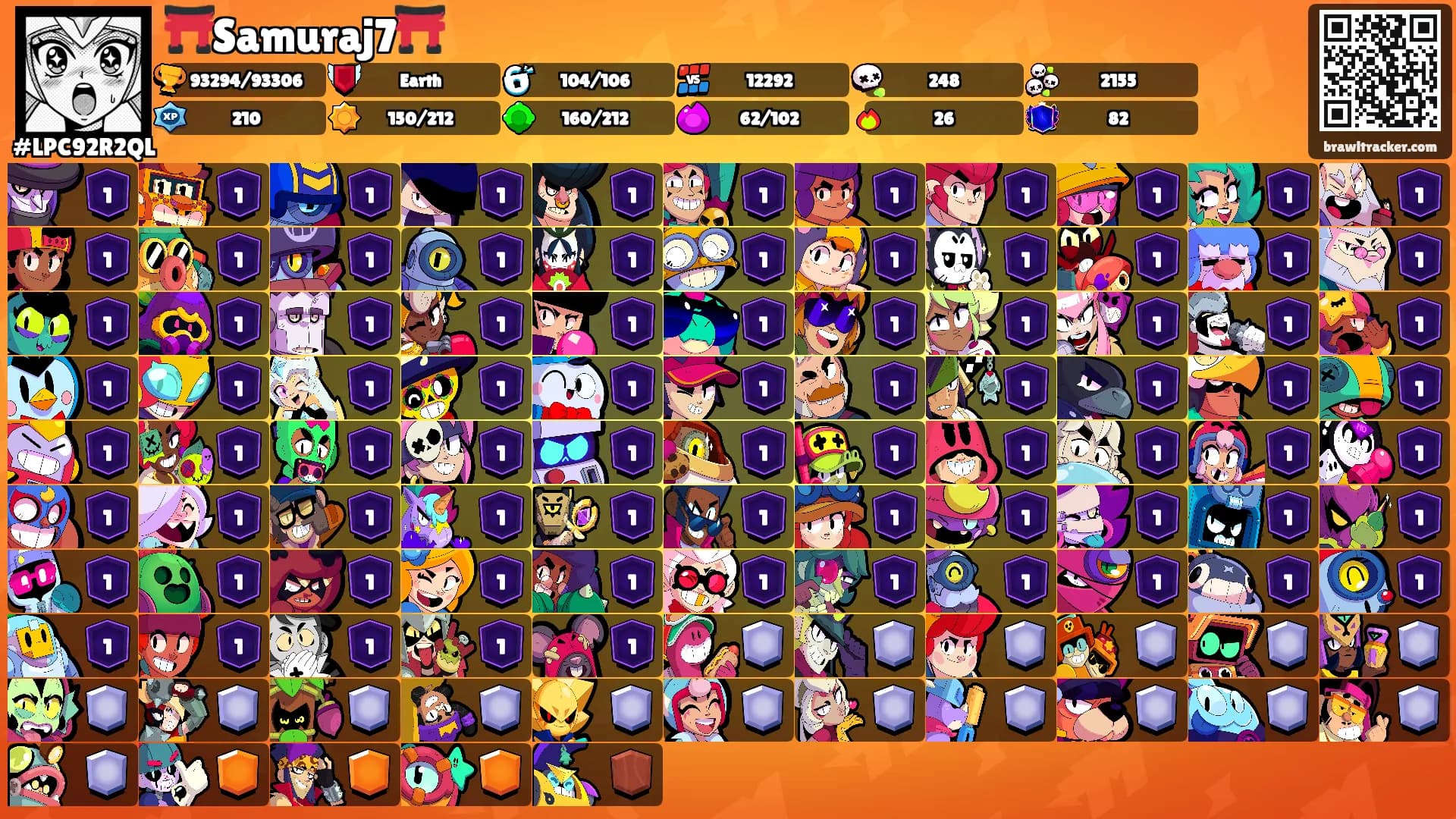 ⛩️Samuraj7⛩️'s Ranks