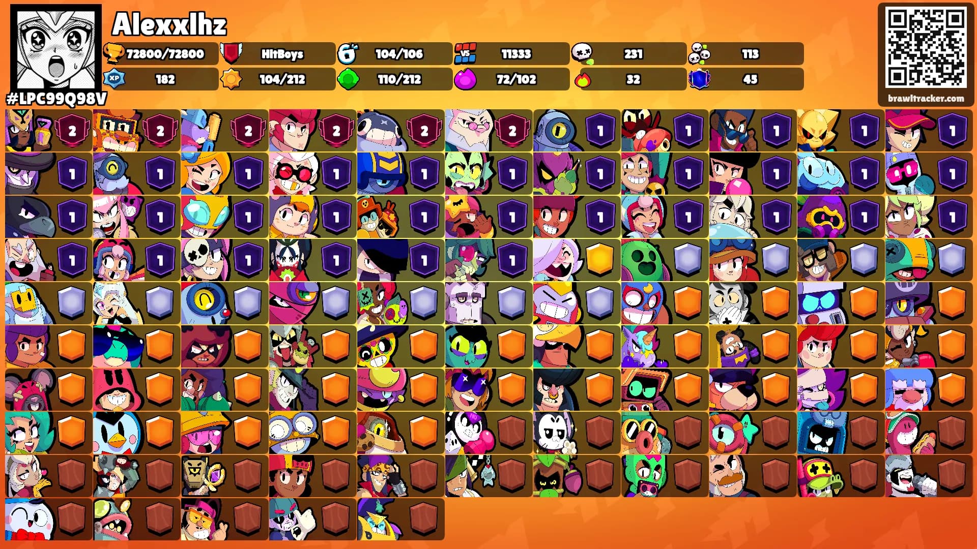 Alexxlhz's Ranks