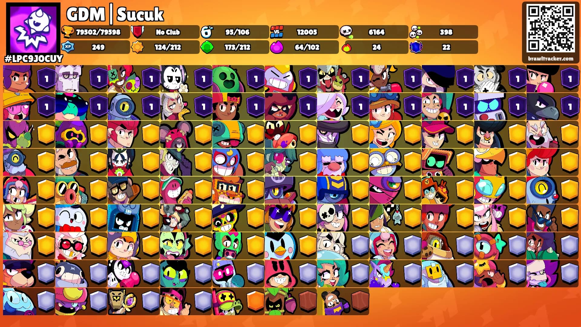 GDM|Sucuk's Ranks