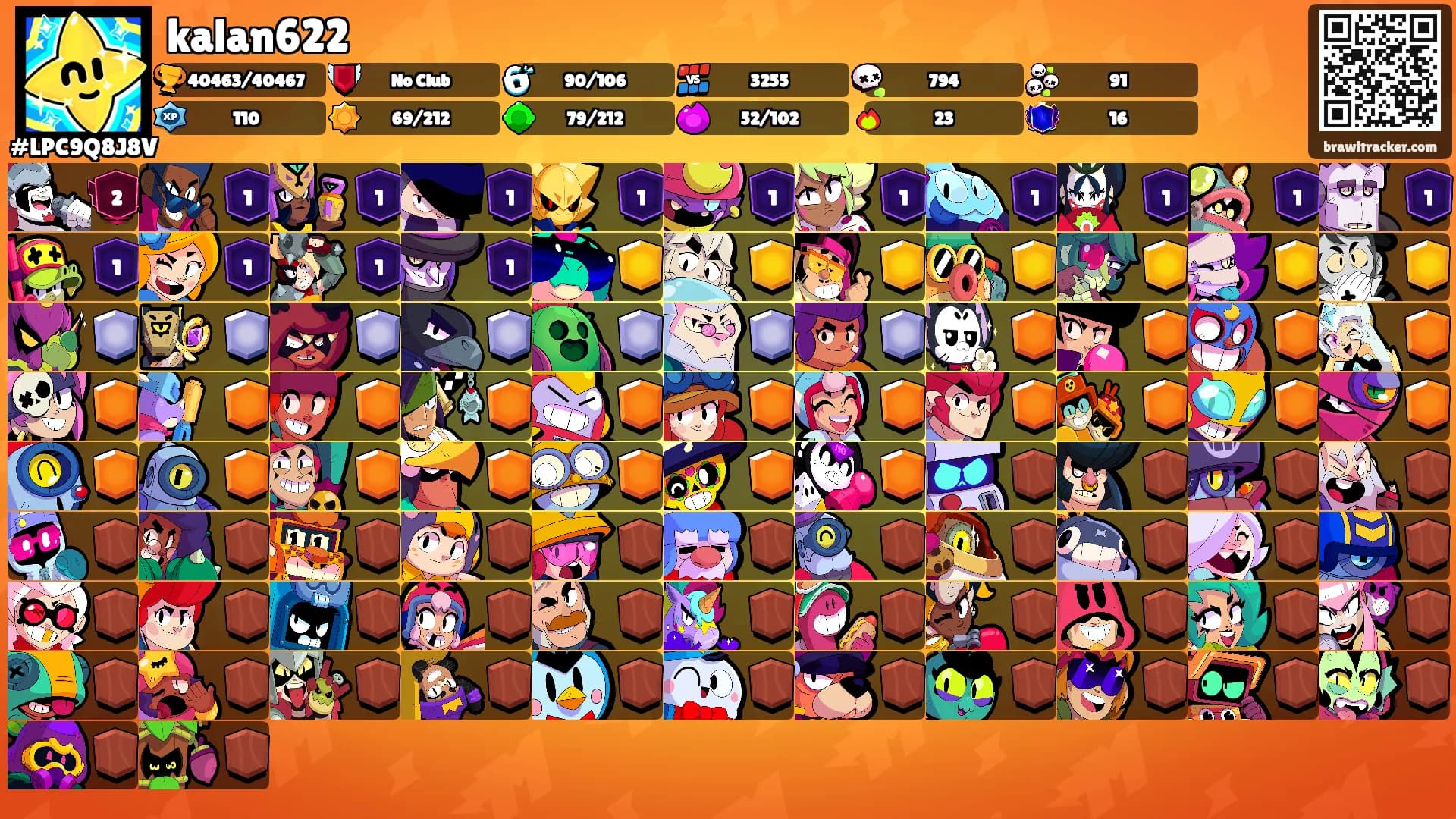 kalan622's Ranks