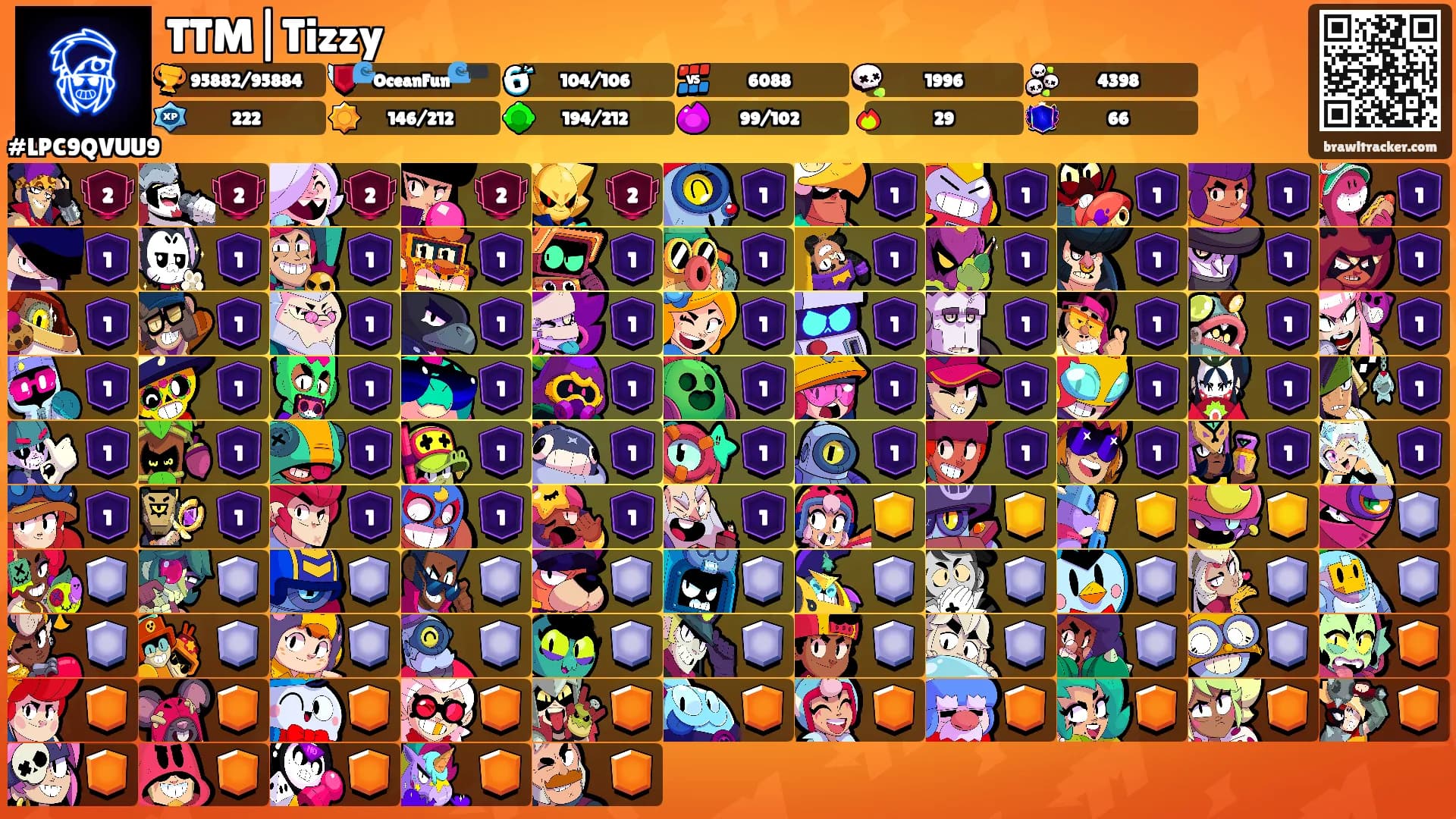 TTM|Tizzy's Ranks