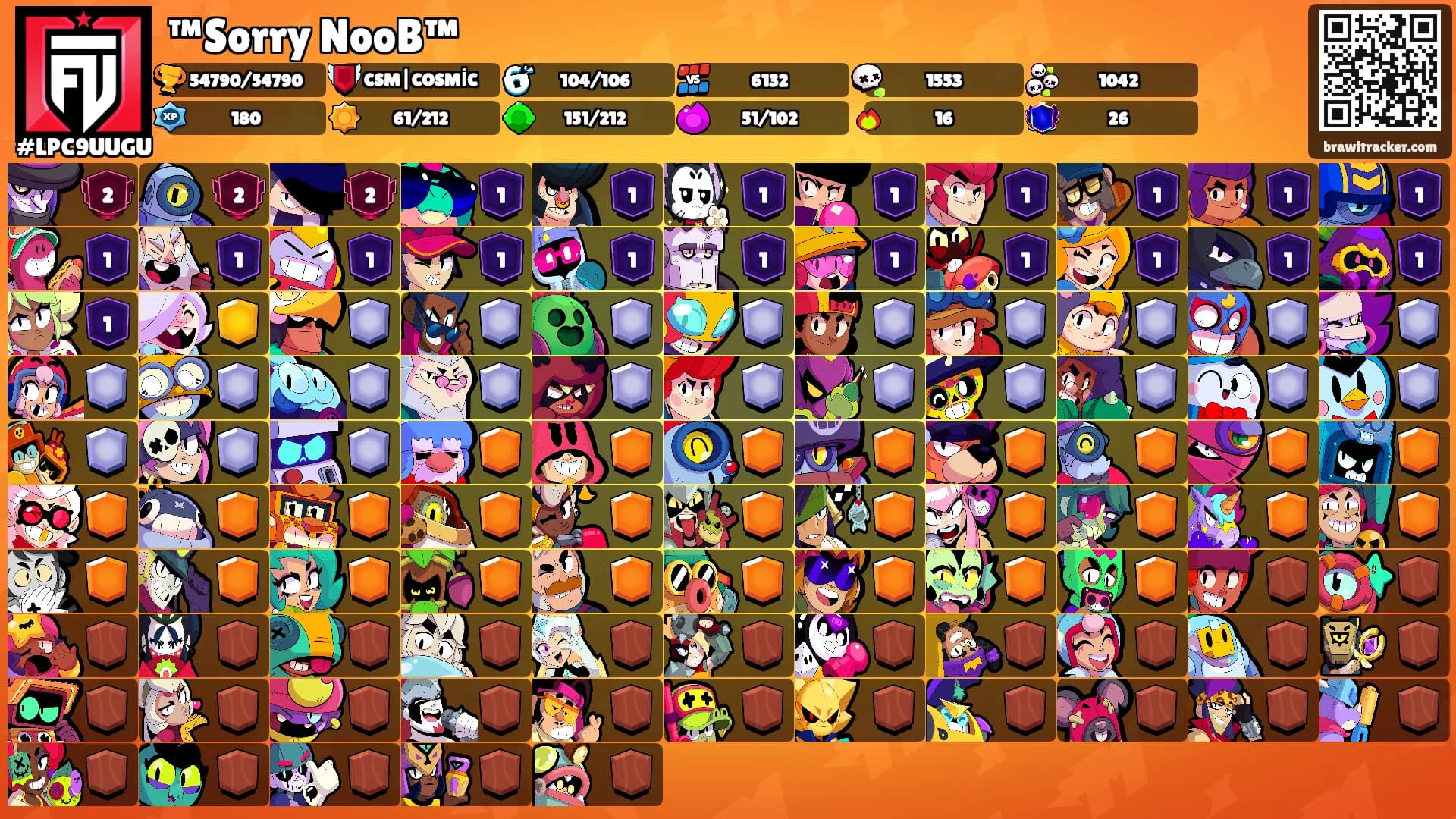 ™Sorry NooB™'s Ranks