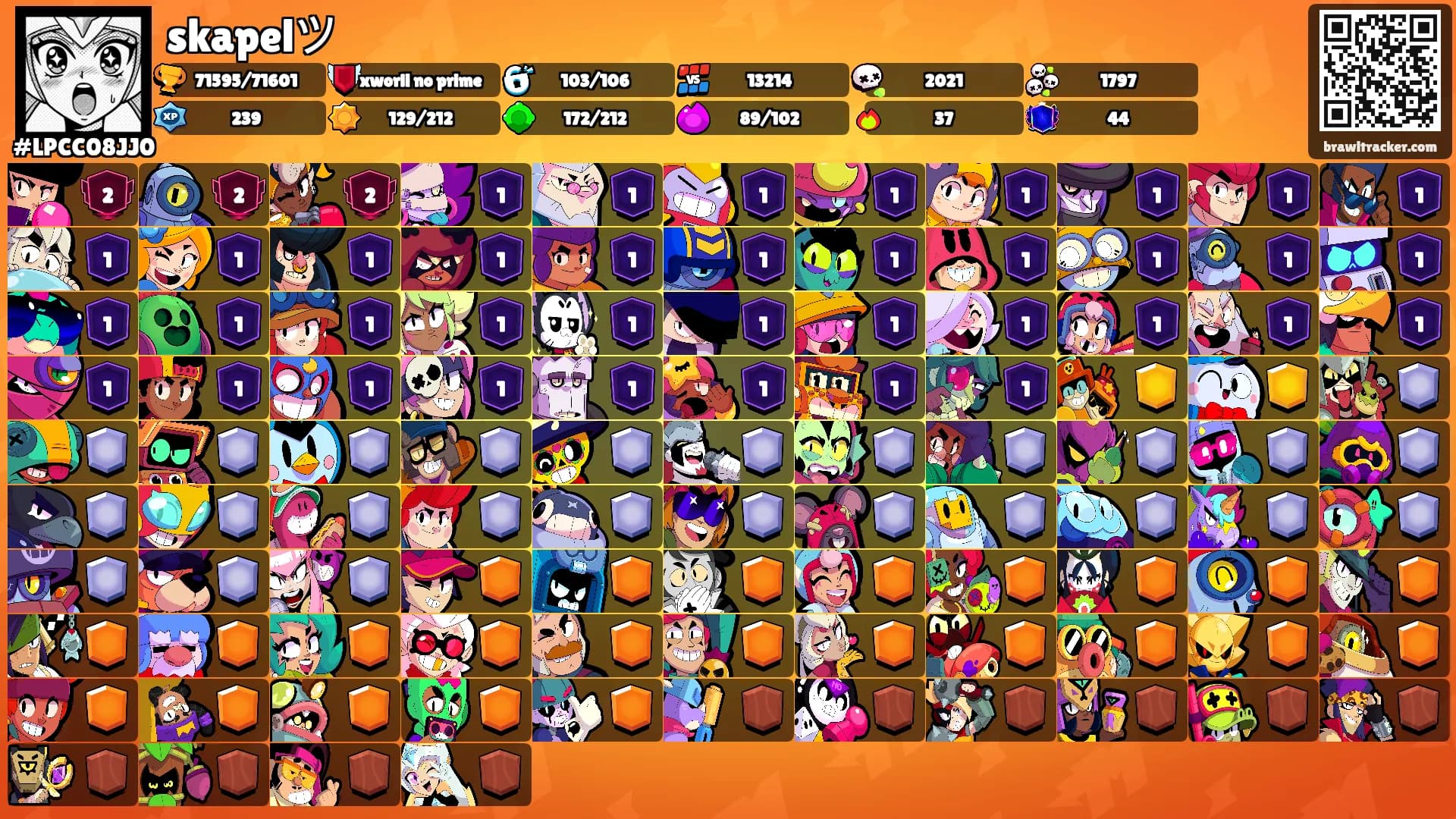 skapelツ's Ranks