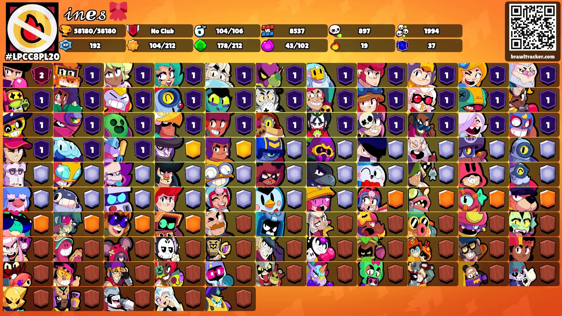 𝒾𝓃ℯ𝓈 🎀's Ranks