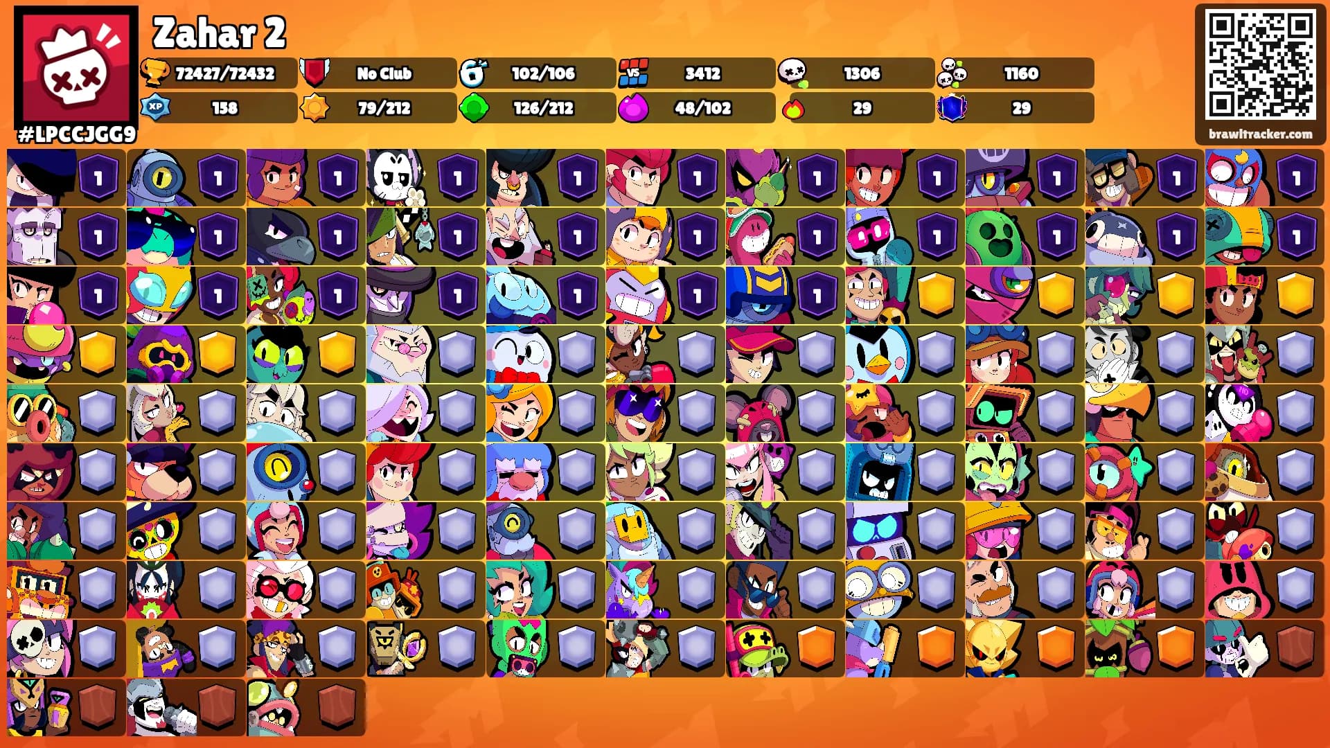 Zahar 2's Ranks