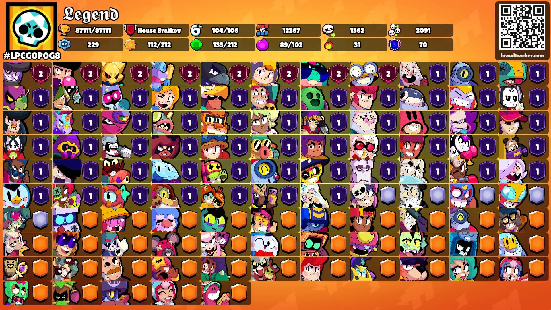 𝕷𝖊𝖌𝖊𝖓𝖉's Ranks
