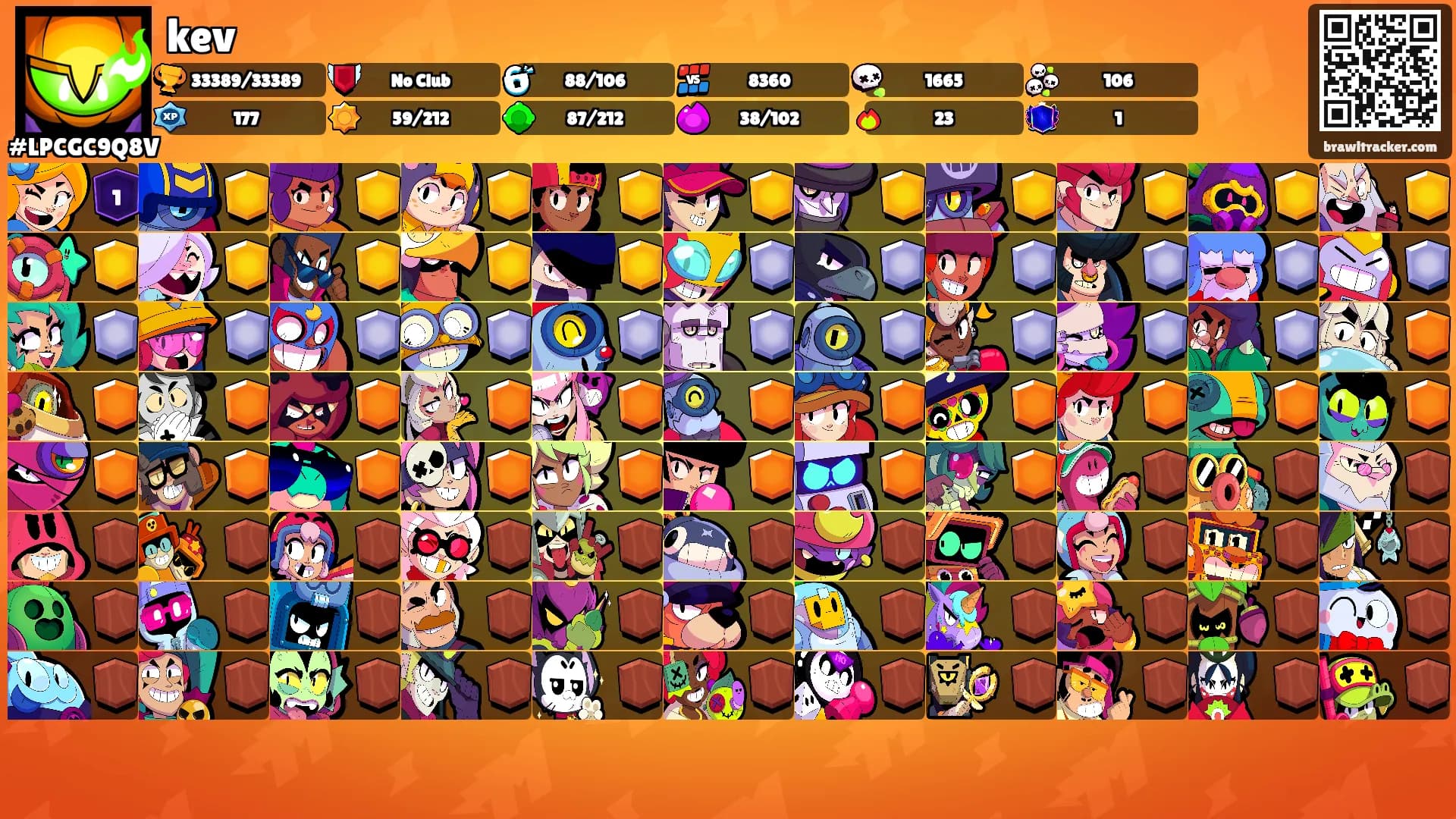 kev's Ranks