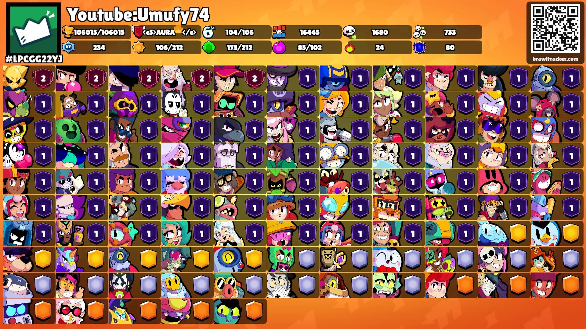 Youtube:Umufy74's Ranks