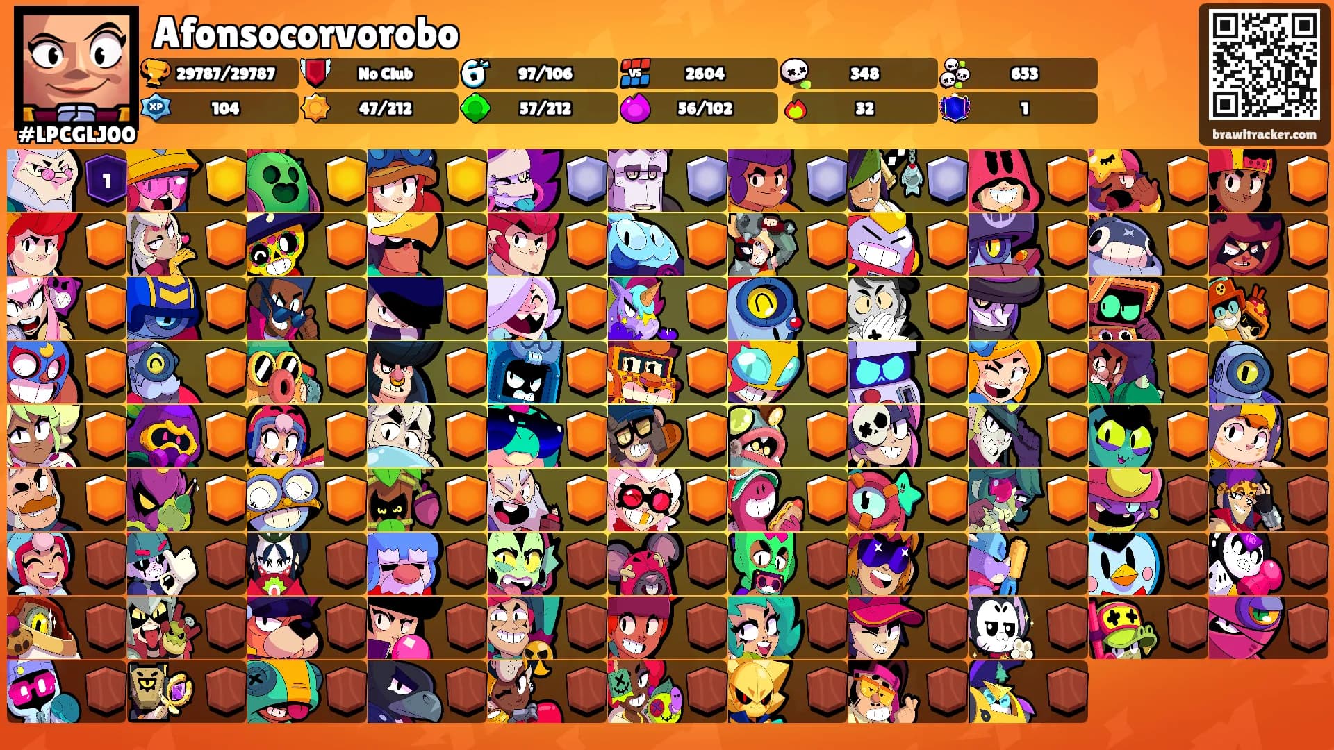 Afonsocorvorobo's Ranks