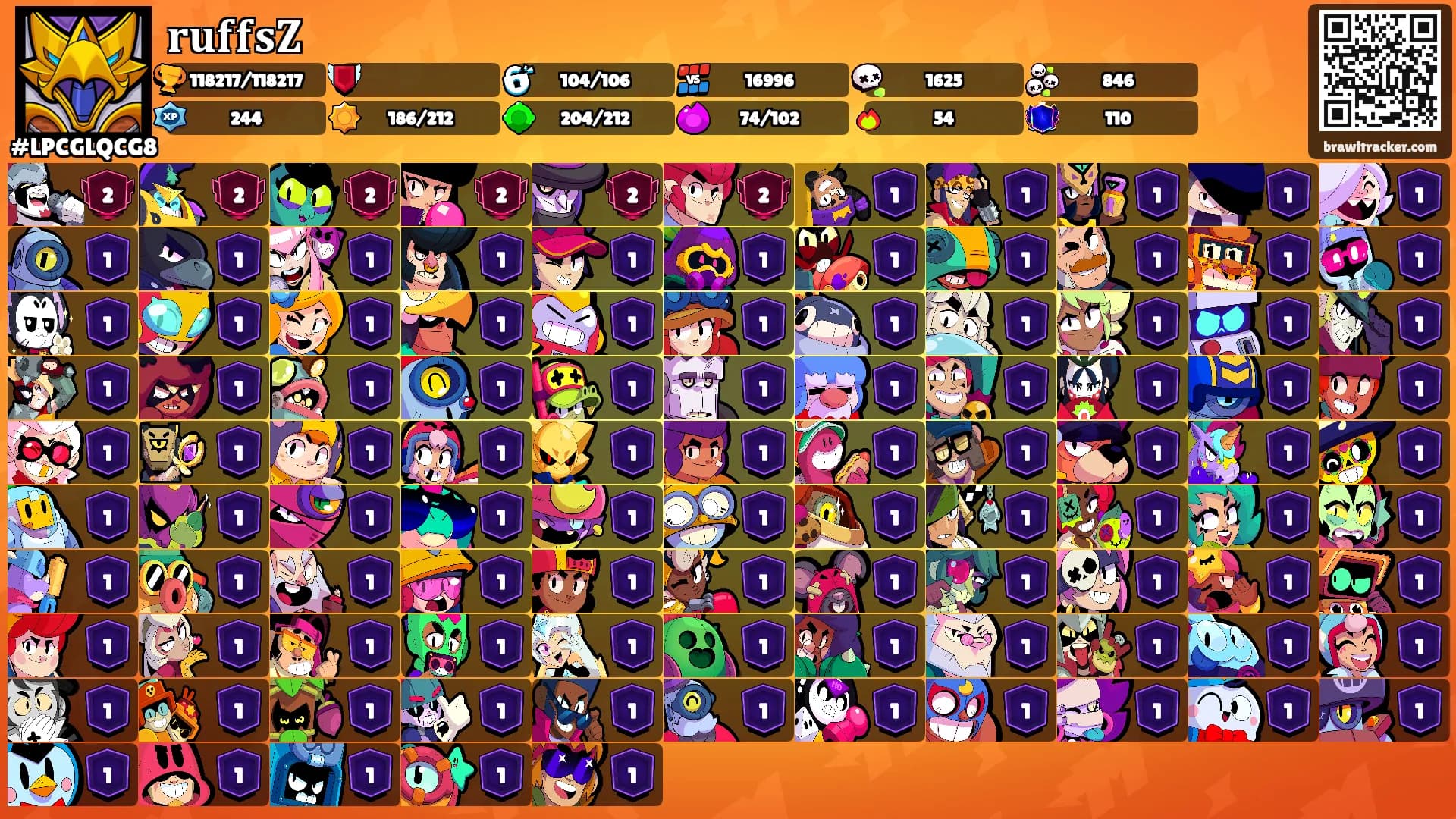 𝐫𝐮𝐟𝐟𝐬𝐙's Ranks