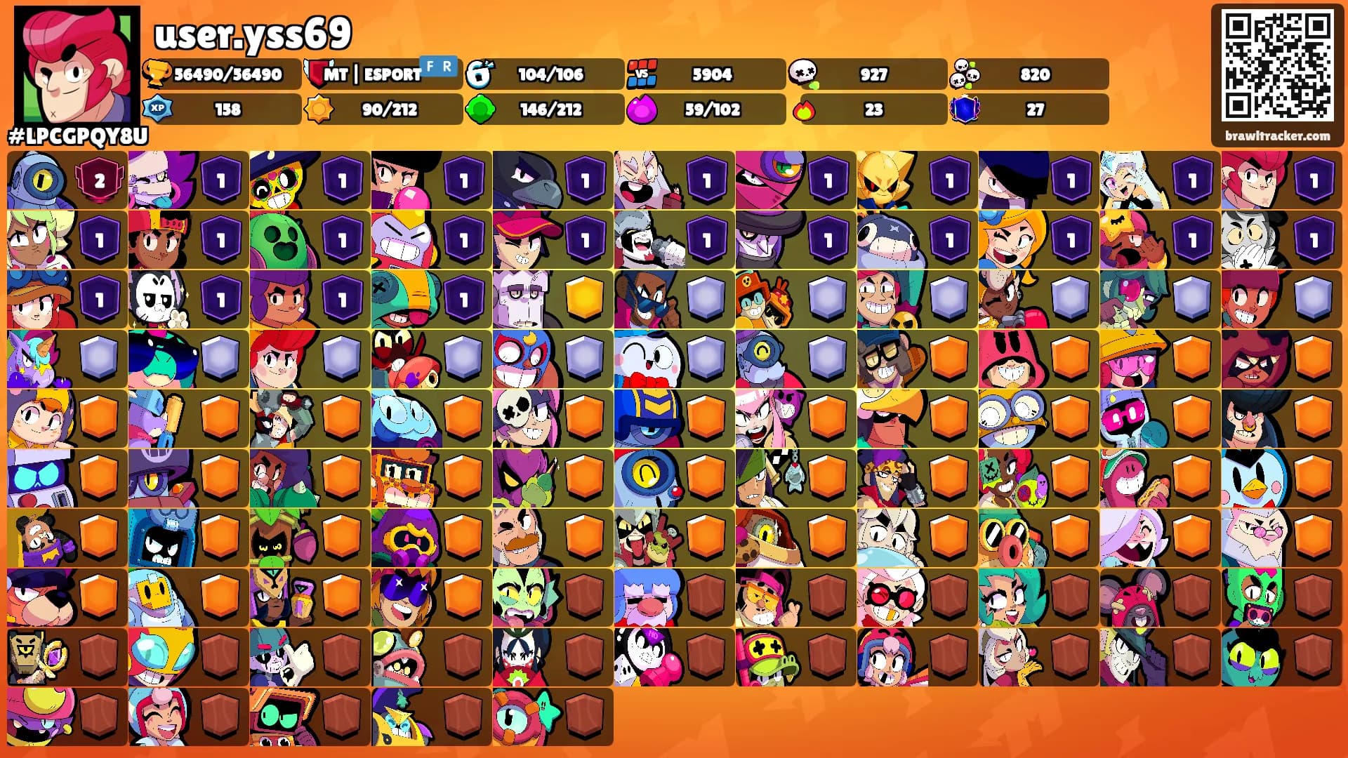 user.yss69's Ranks