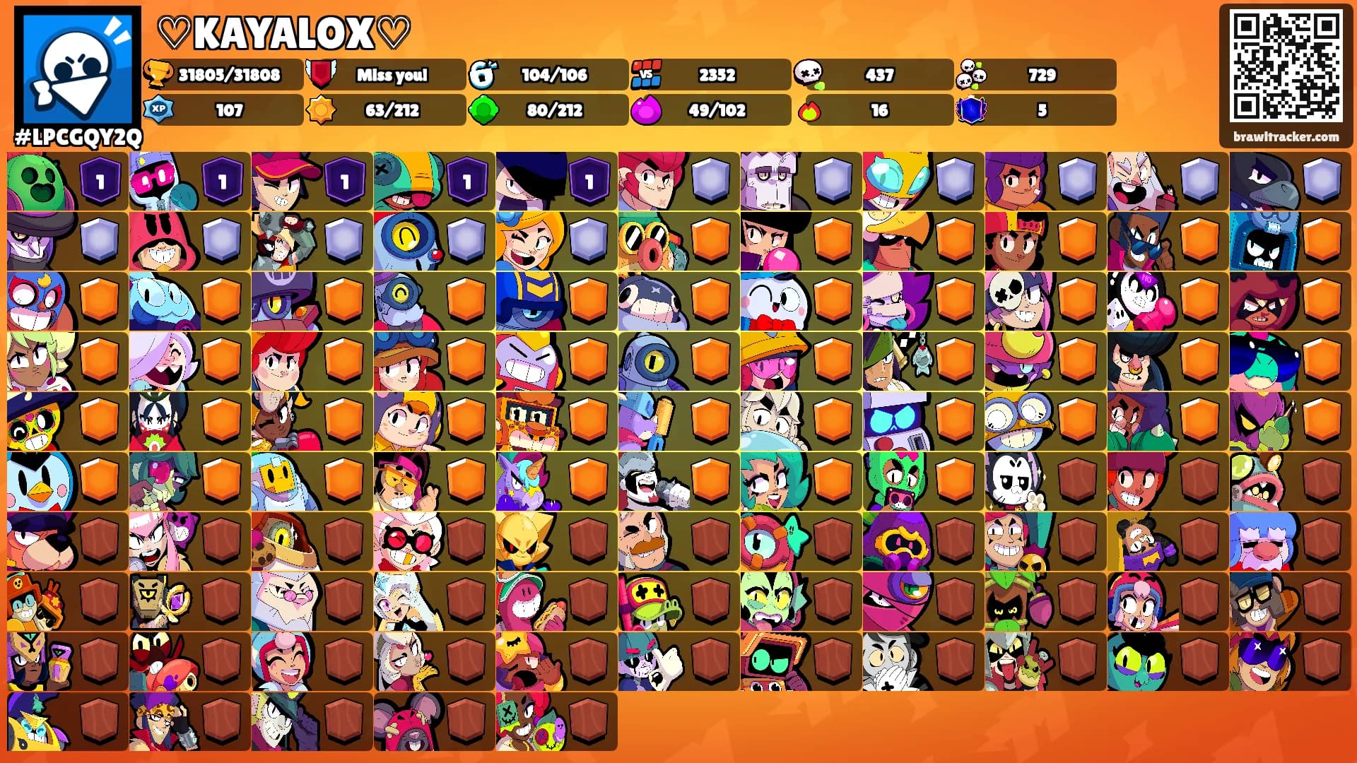 ♡KAYALOX♡'s Ranks