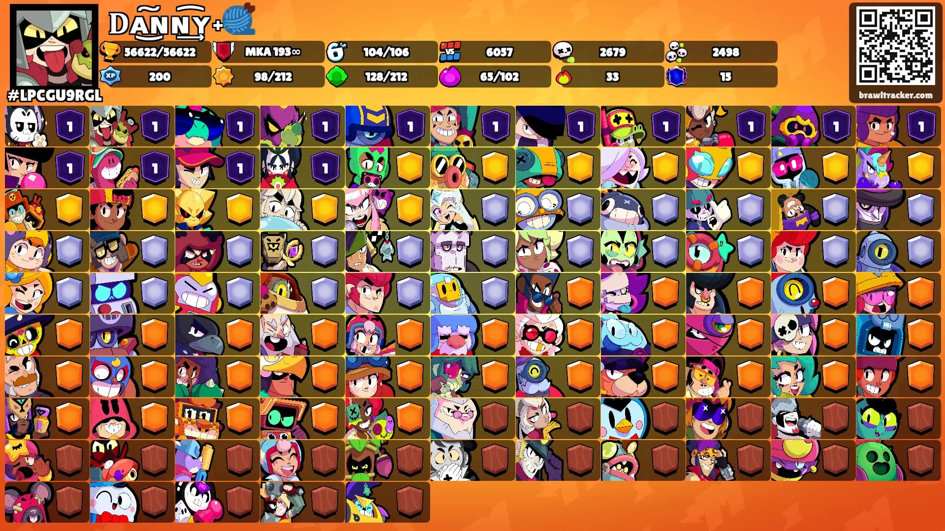𝐃ᴀ͜͠ɴɴ͢͡ʏ˖🧶's Ranks