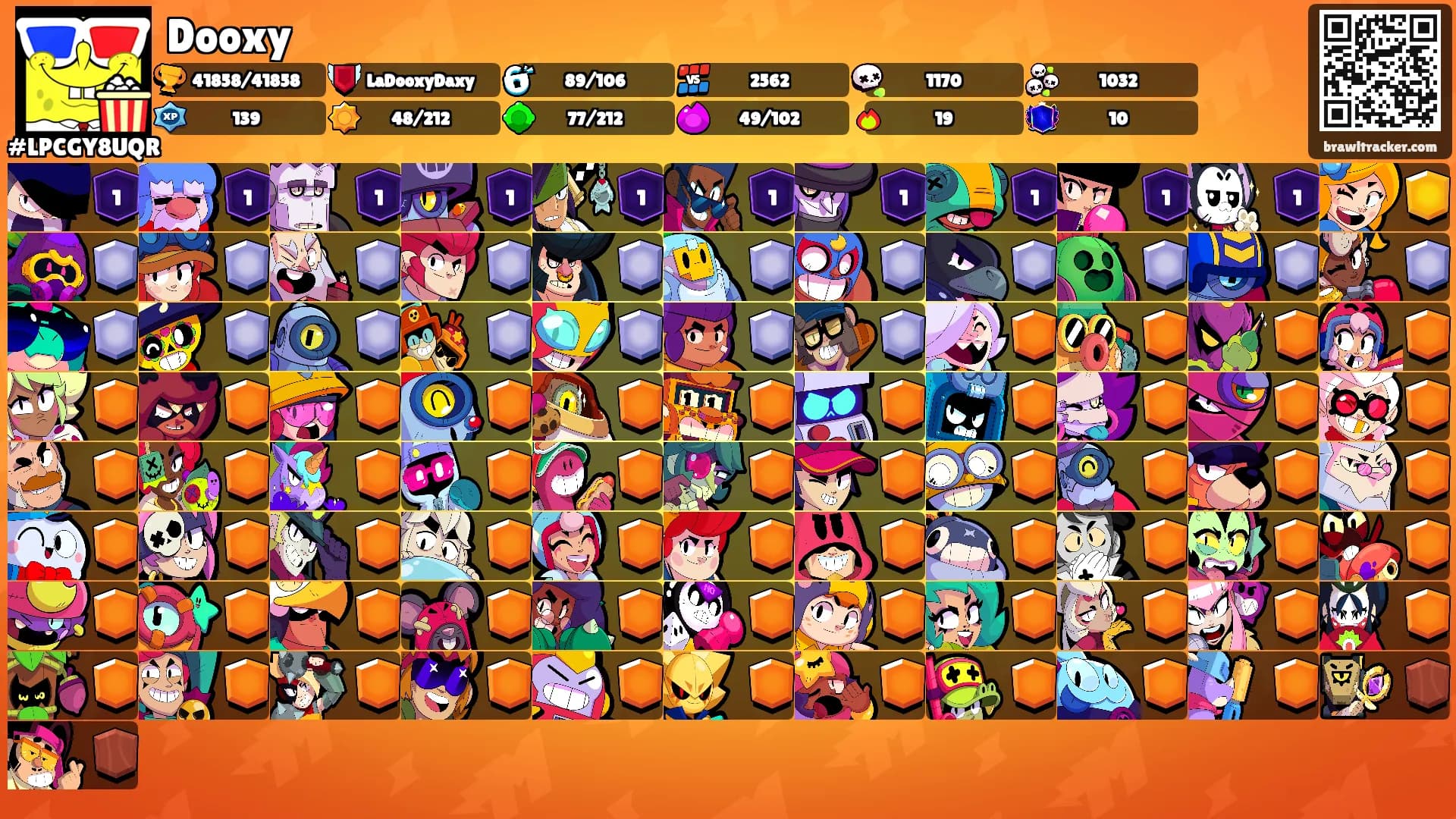 Dooxy's Ranks