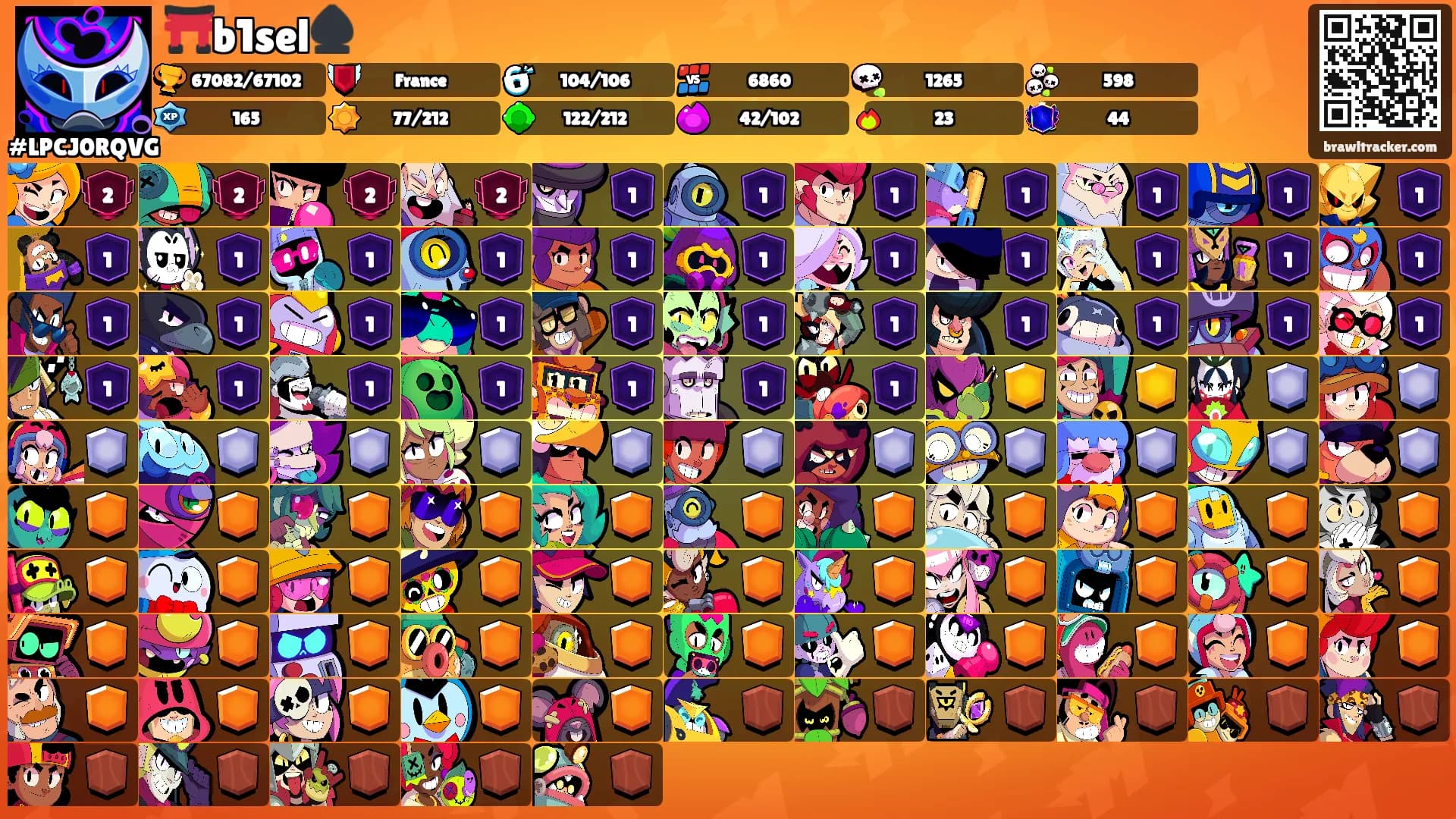 ⛩️b1sel♠️'s Ranks