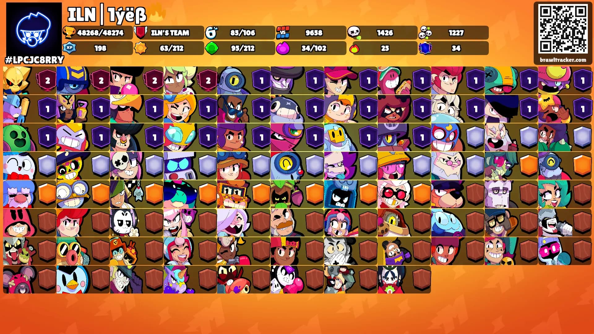 ILN|1ýëß🔥's Ranks