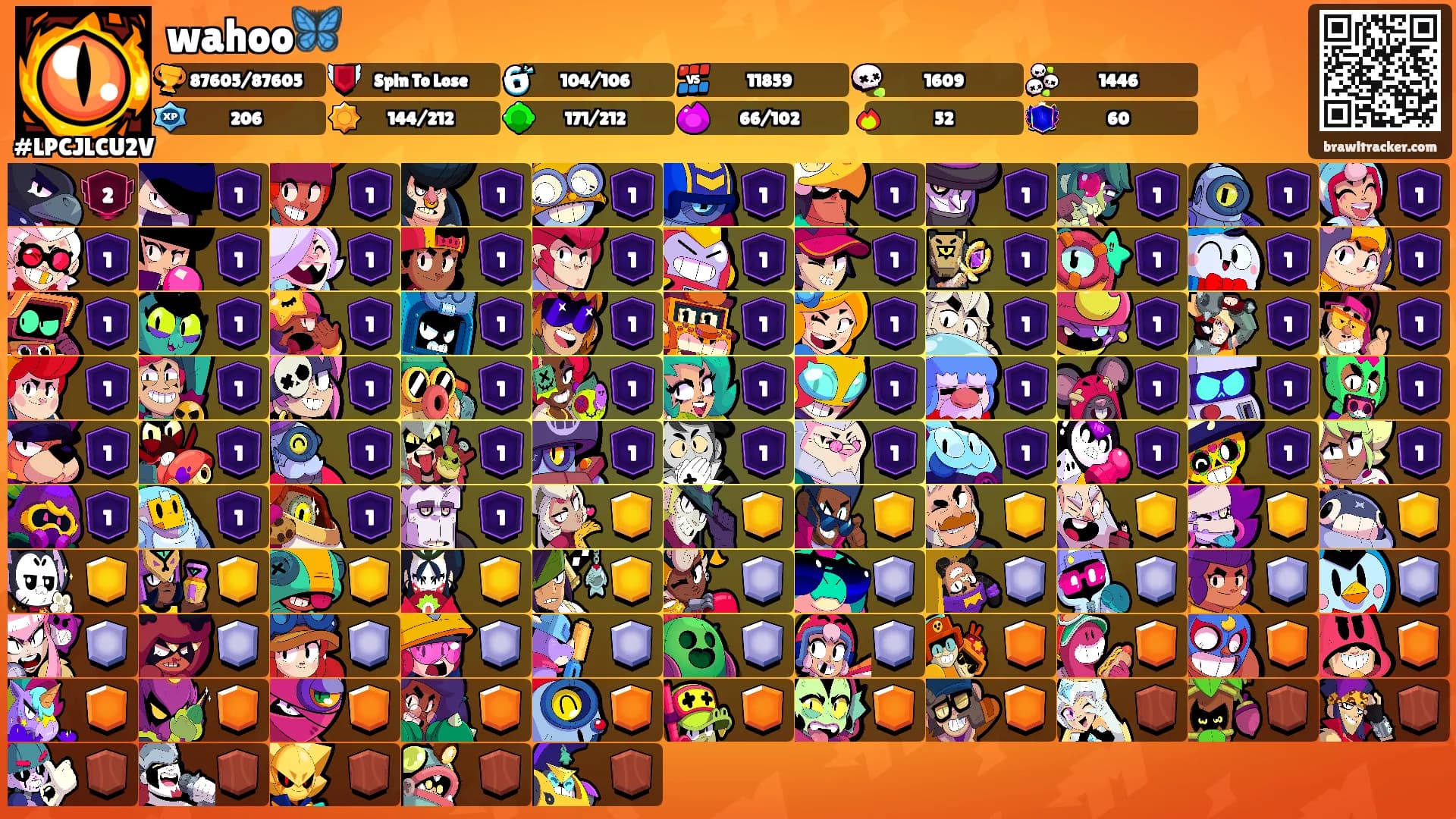 wahoo🦋's Ranks