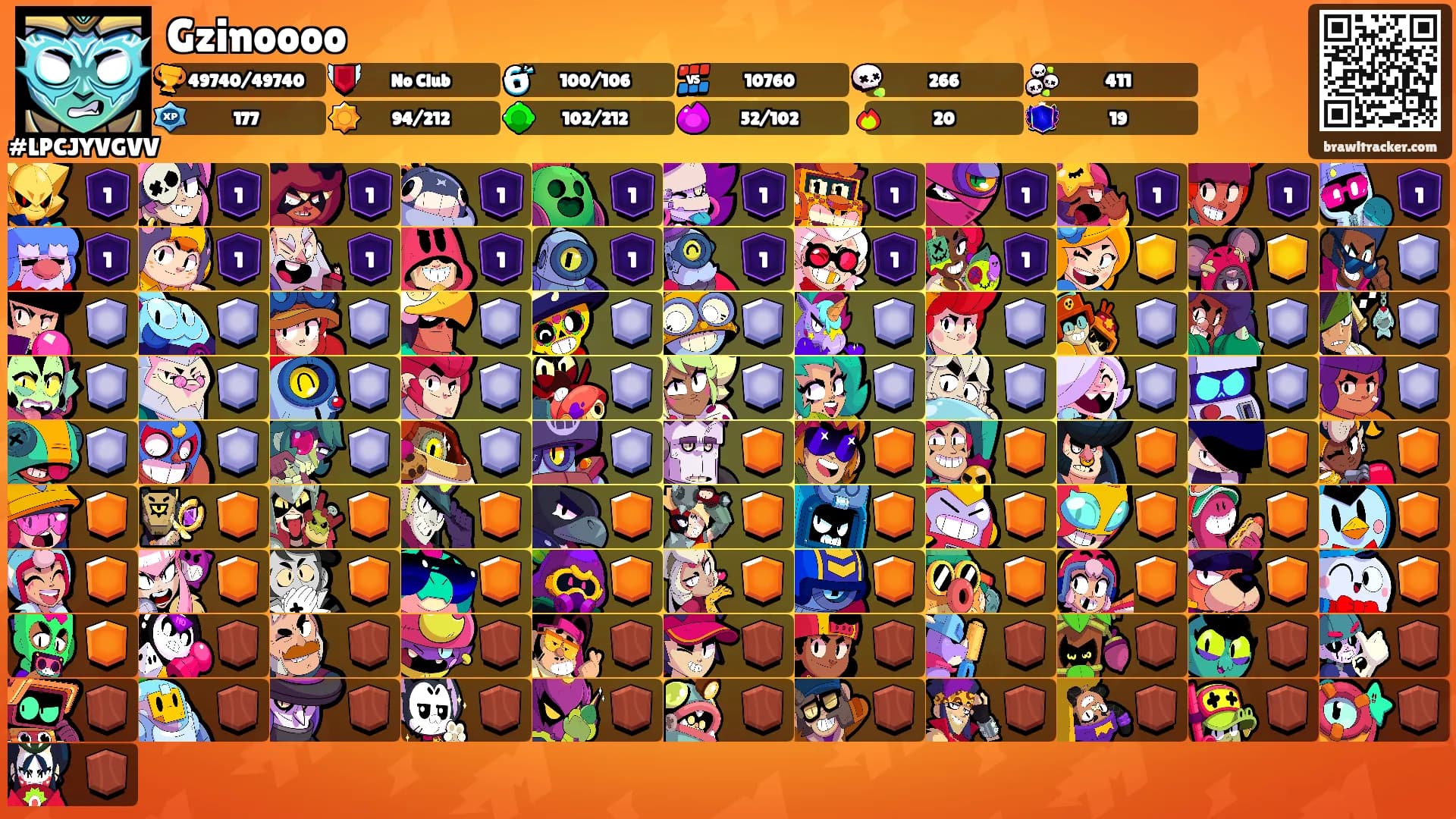 Gzinoooo's Ranks