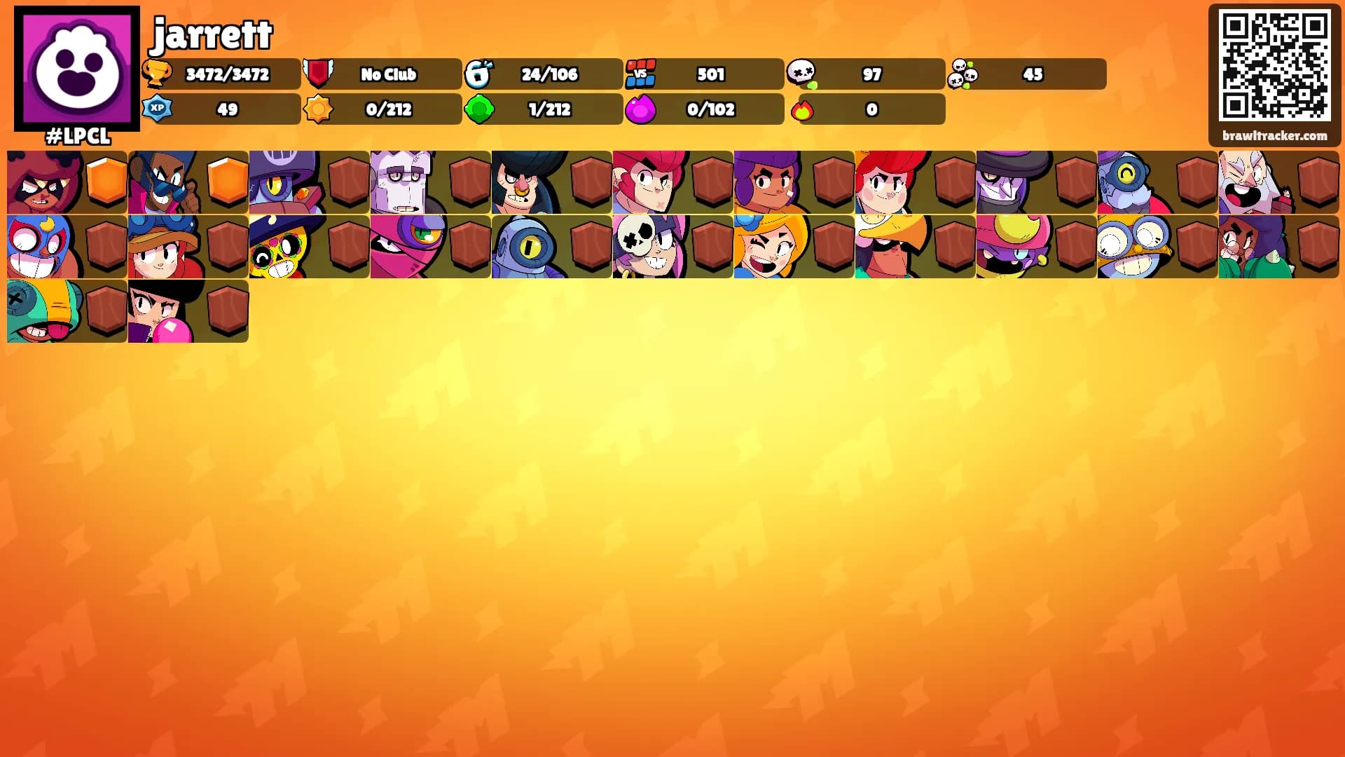 jarrett's Ranks