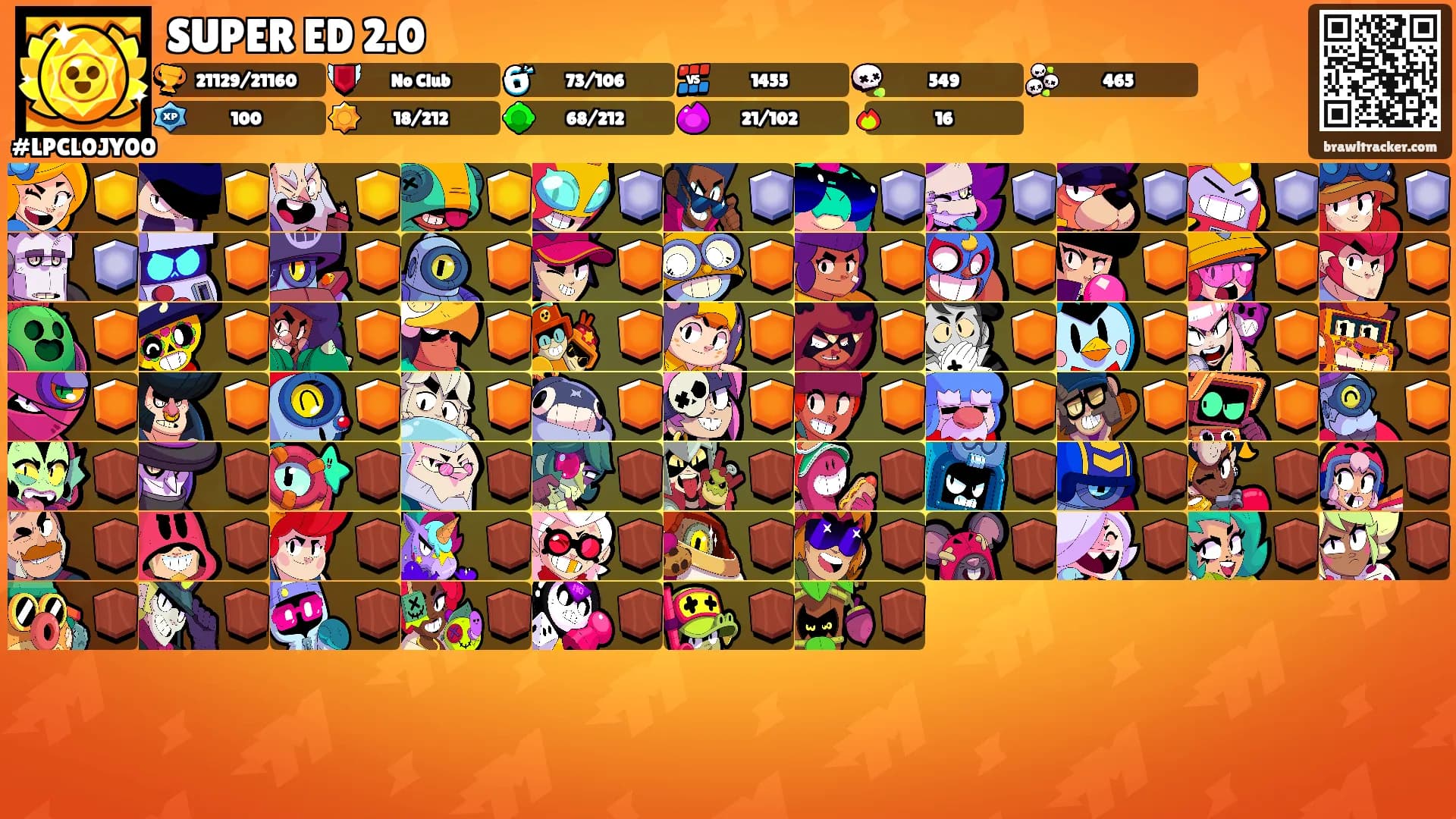 SUPER ED 2.0's Ranks