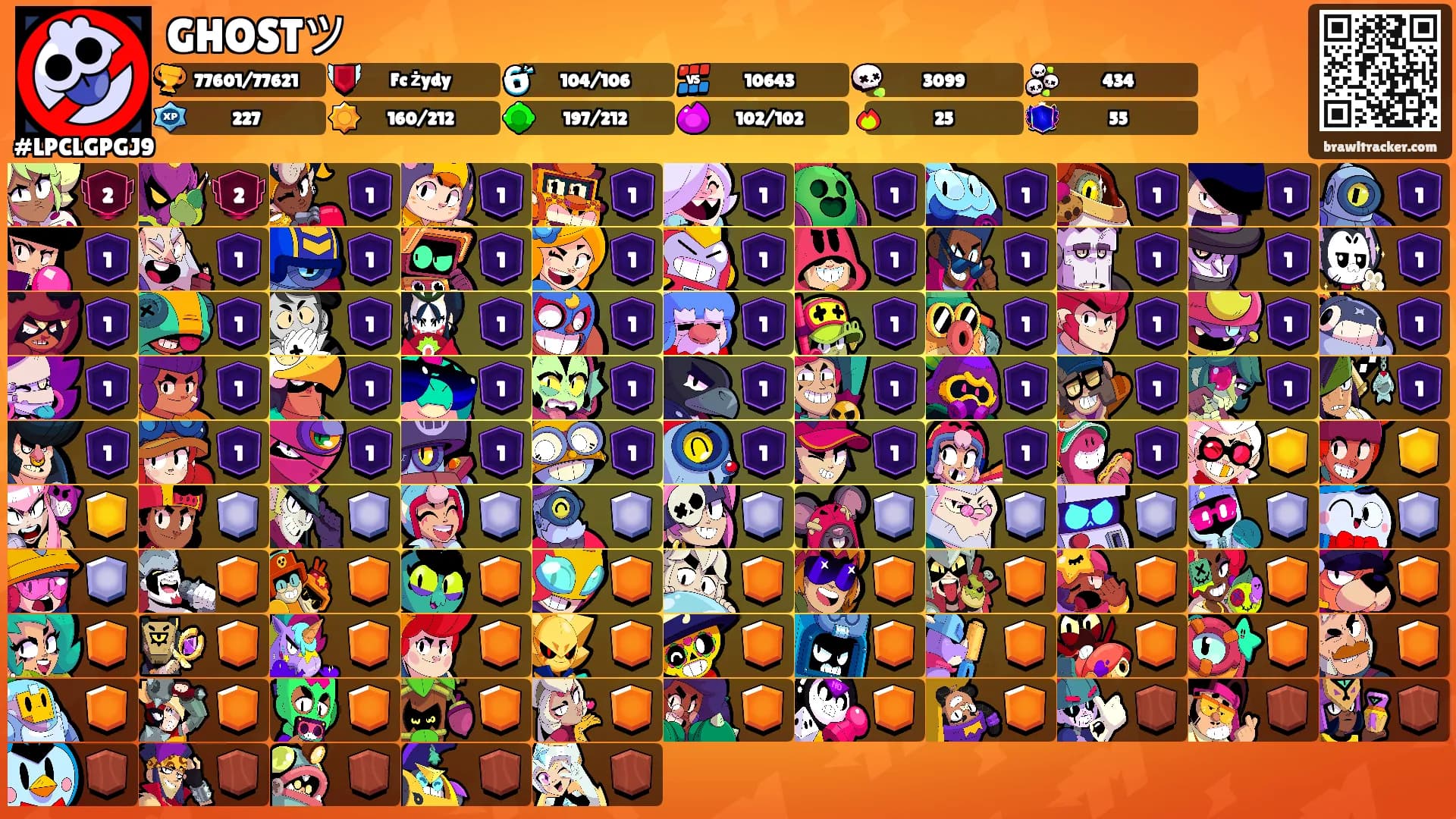 GHOSTツ's Ranks