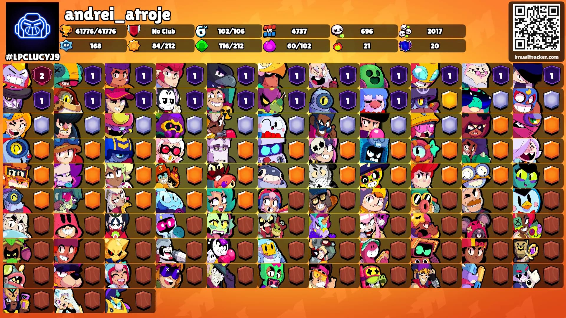 andrei_atroje's Ranks