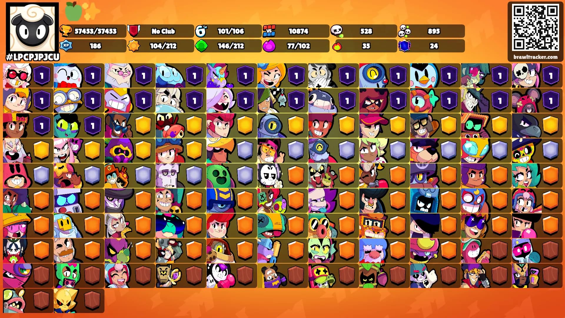 🍏✨'s Ranks