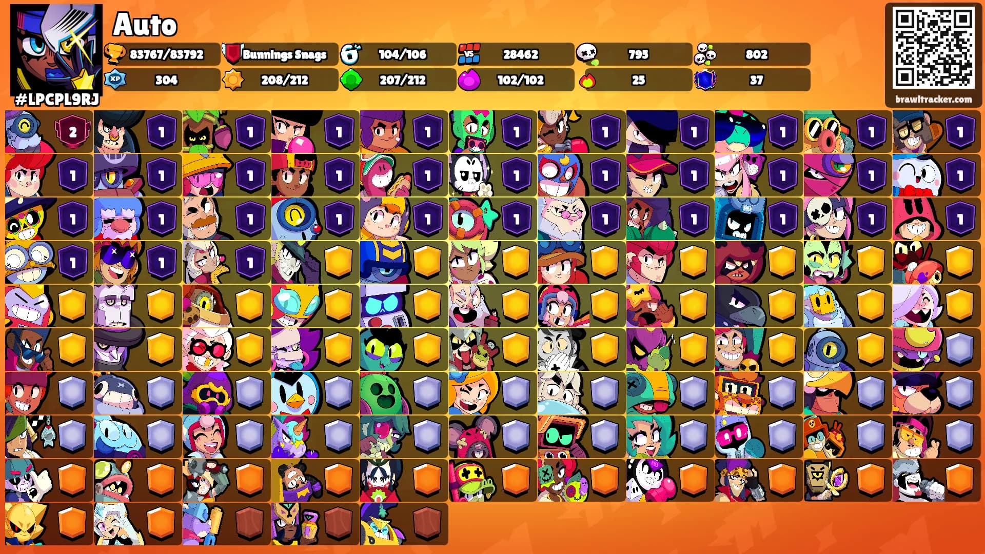 Auto's Ranks