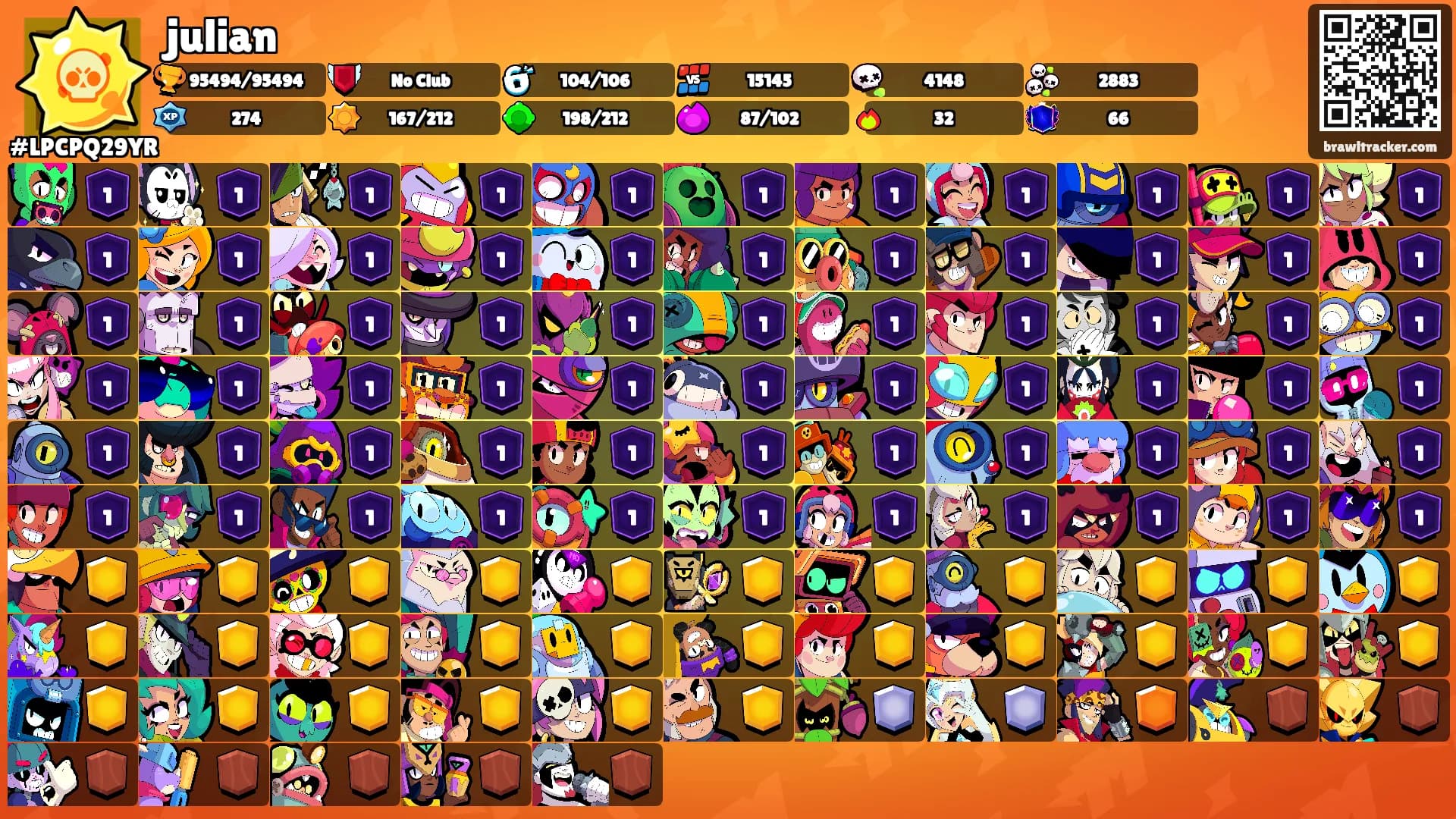 julian's Ranks