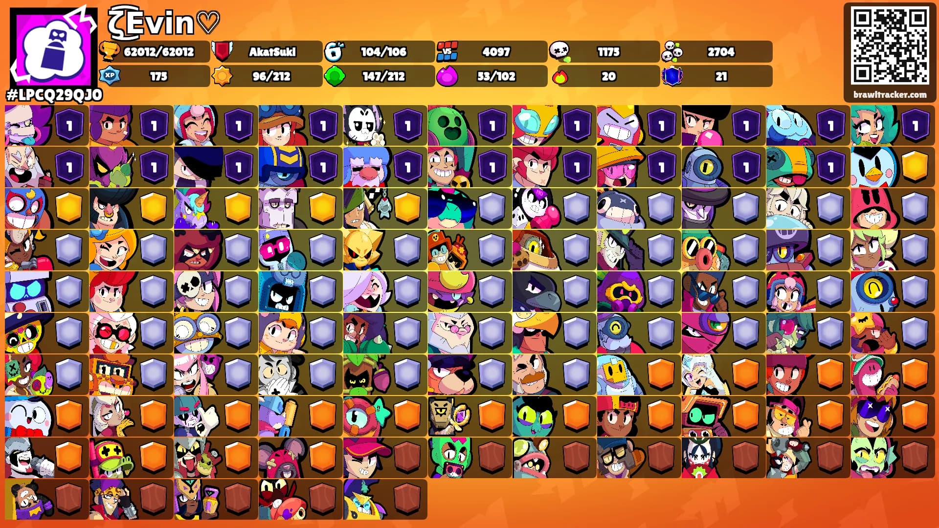 ζ͜͡𝗘𝘃𝗶𝗻♡'s Ranks
