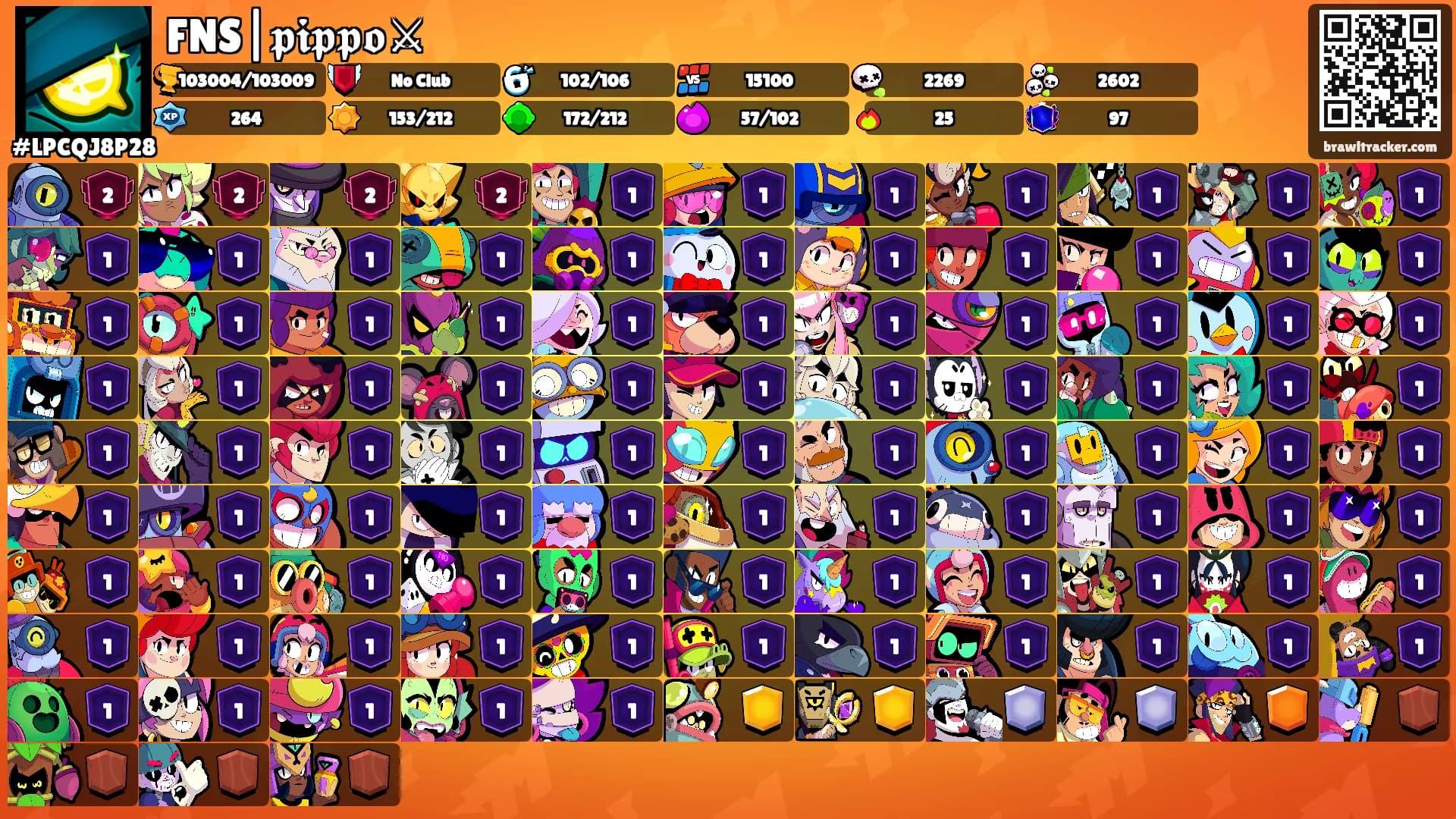 FNS|𝖕𝖎𝖕𝖕𝖔⚔'s Ranks