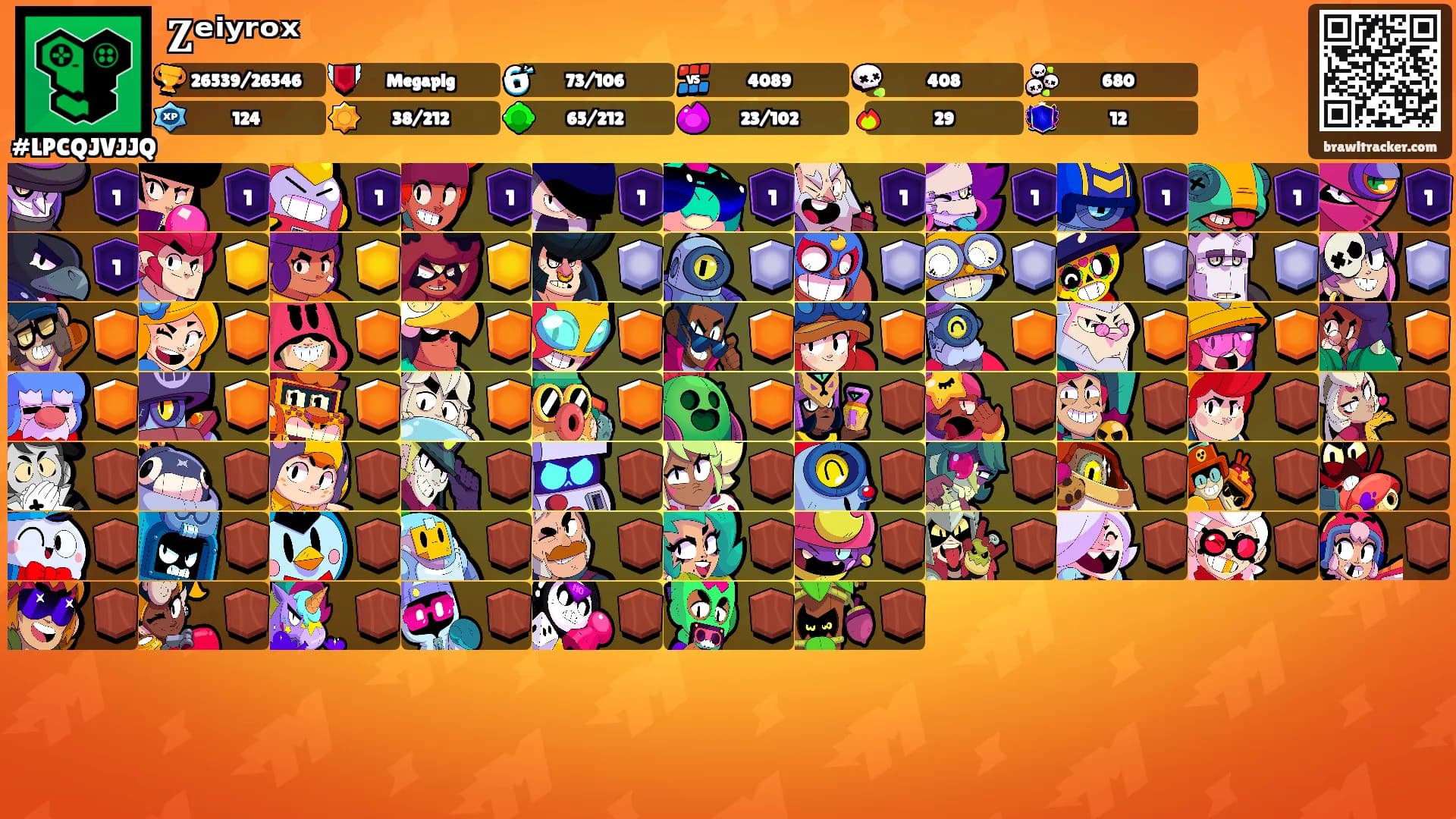 𝐙ᵉⁱʸʳᵒˣ ֍'s Ranks
