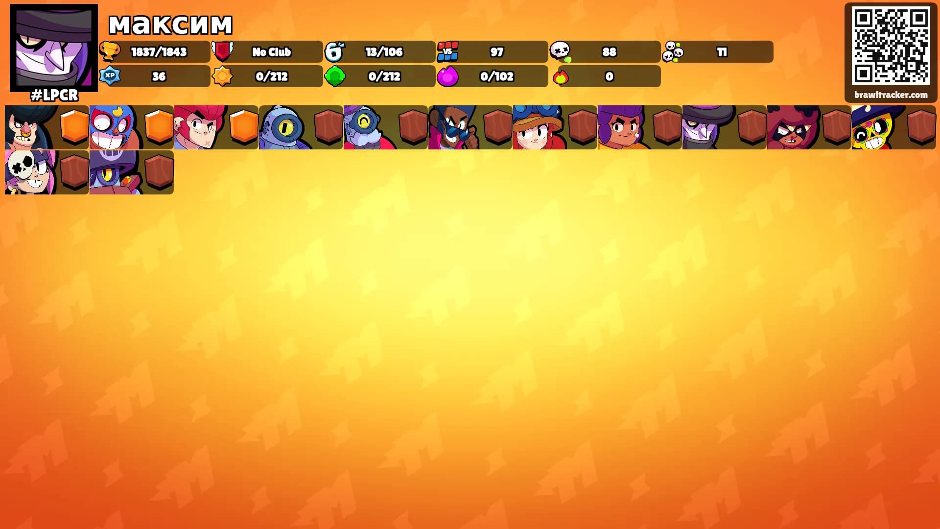 максим's Ranks