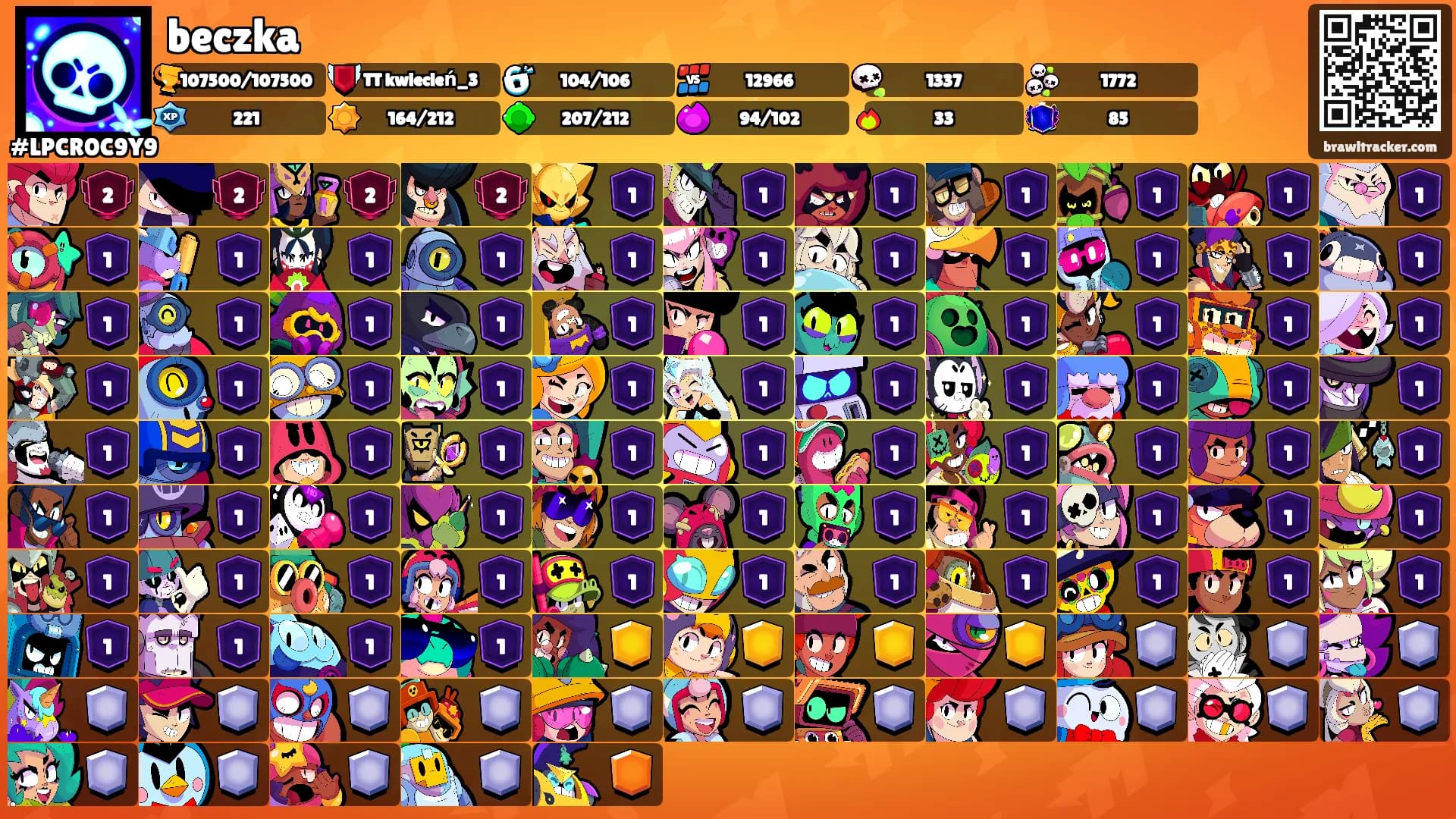 beczka's Ranks