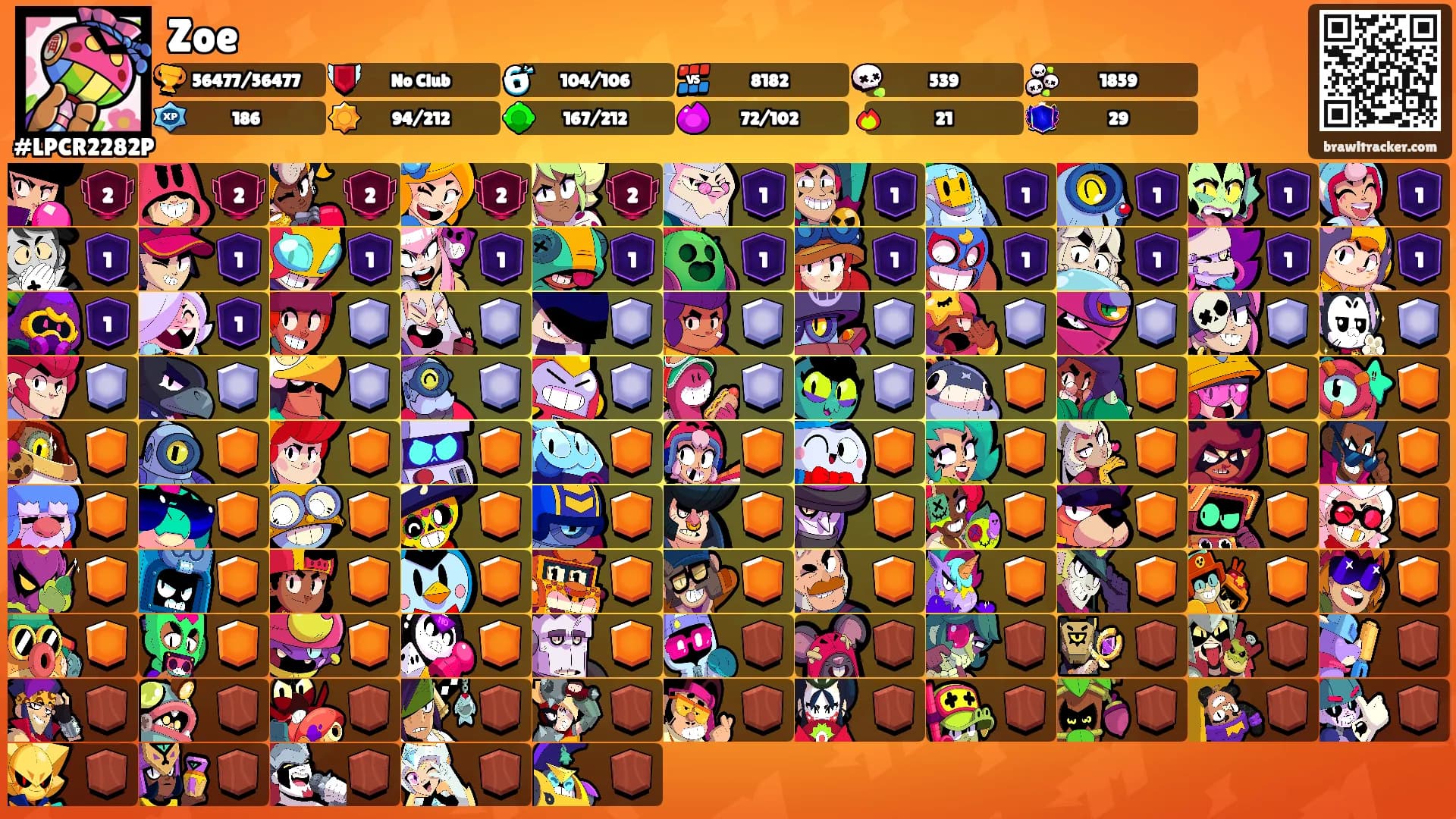 Zoe's Ranks