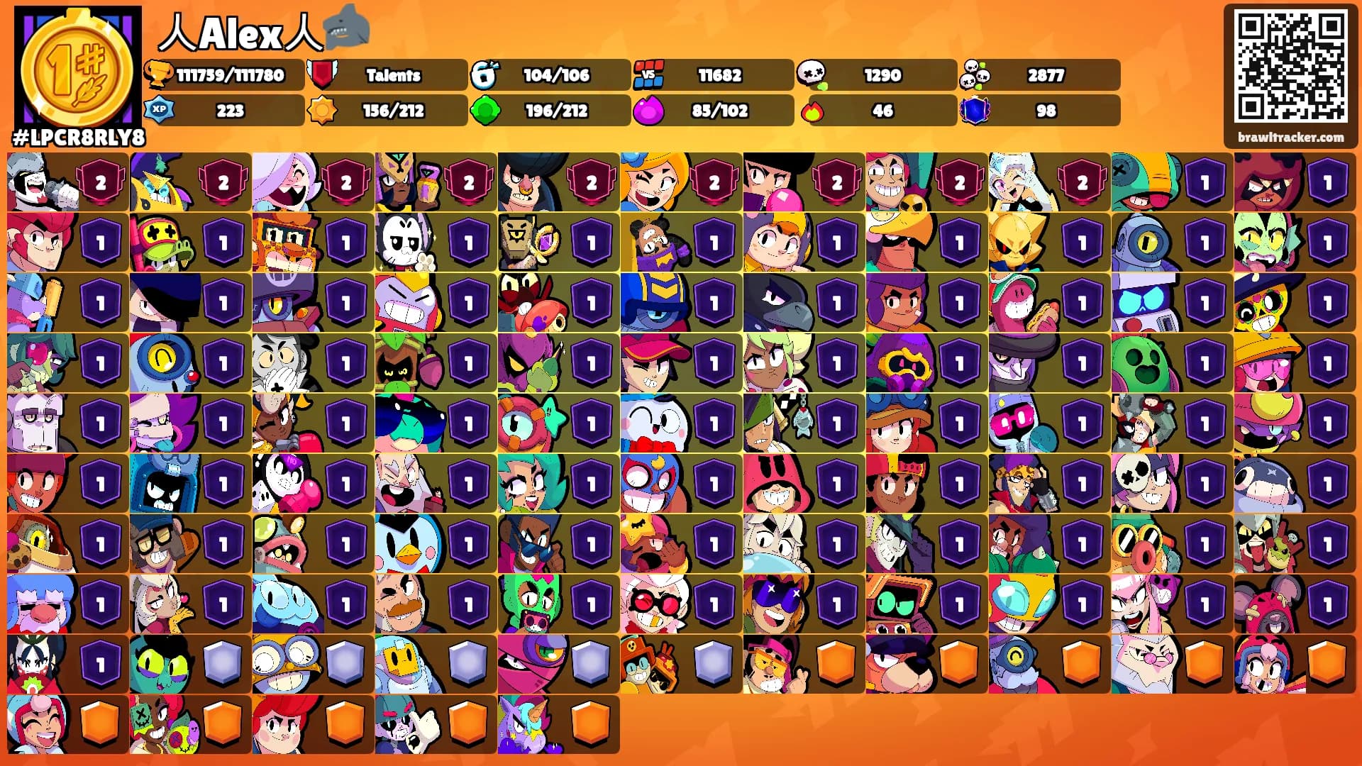 人Alex人🦈's Ranks