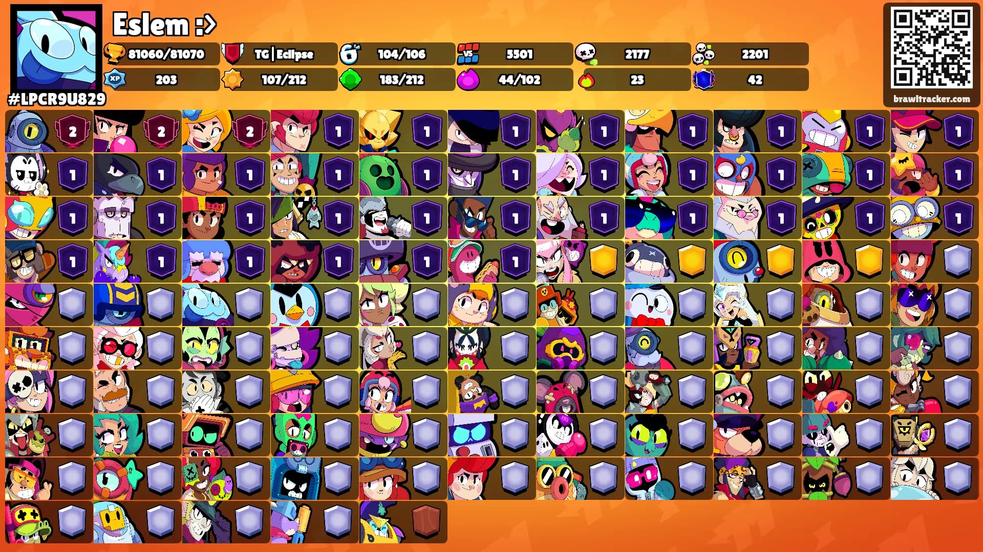 Eslem :>'s Ranks