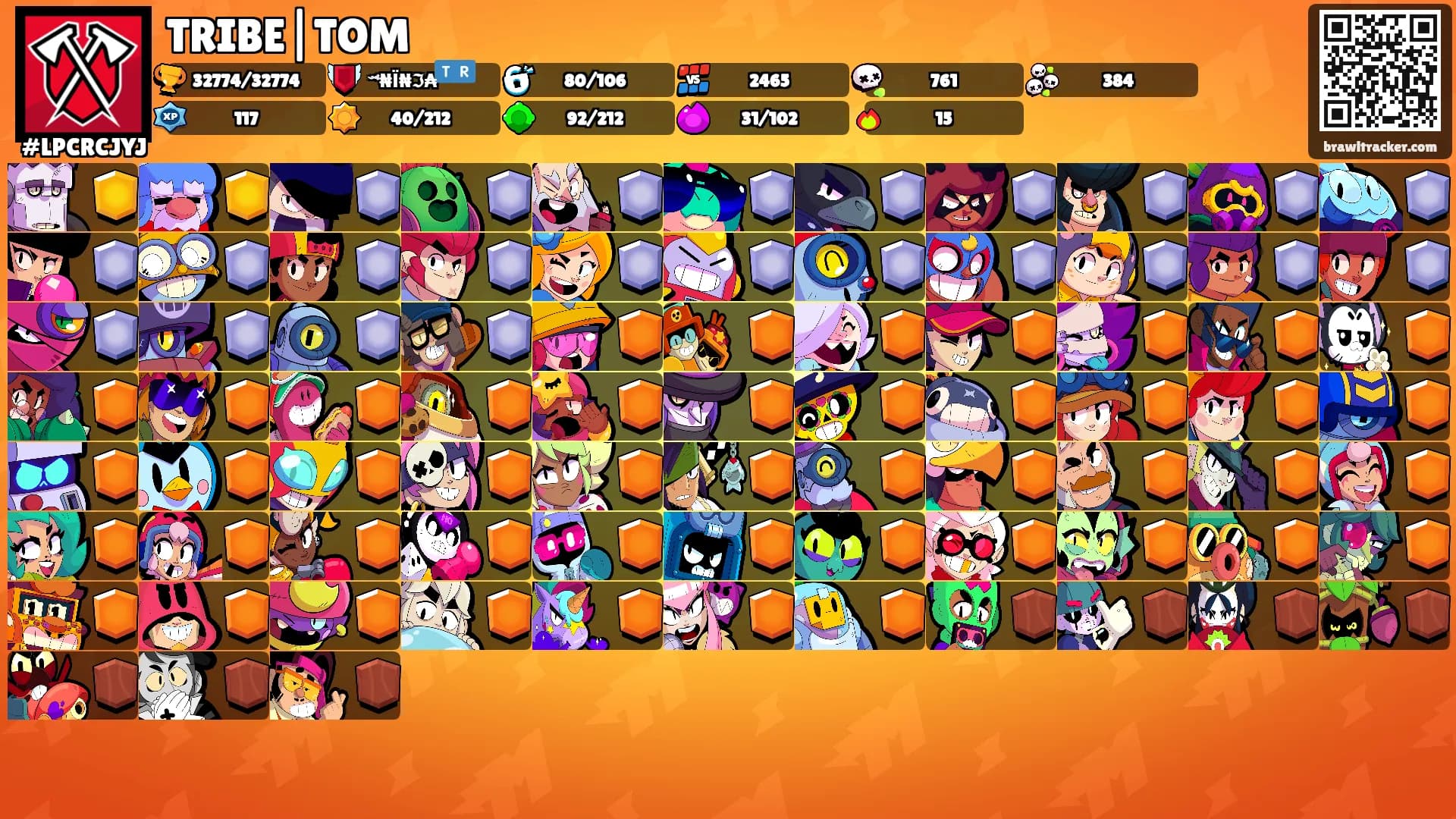 TRIBE|TOM's Ranks