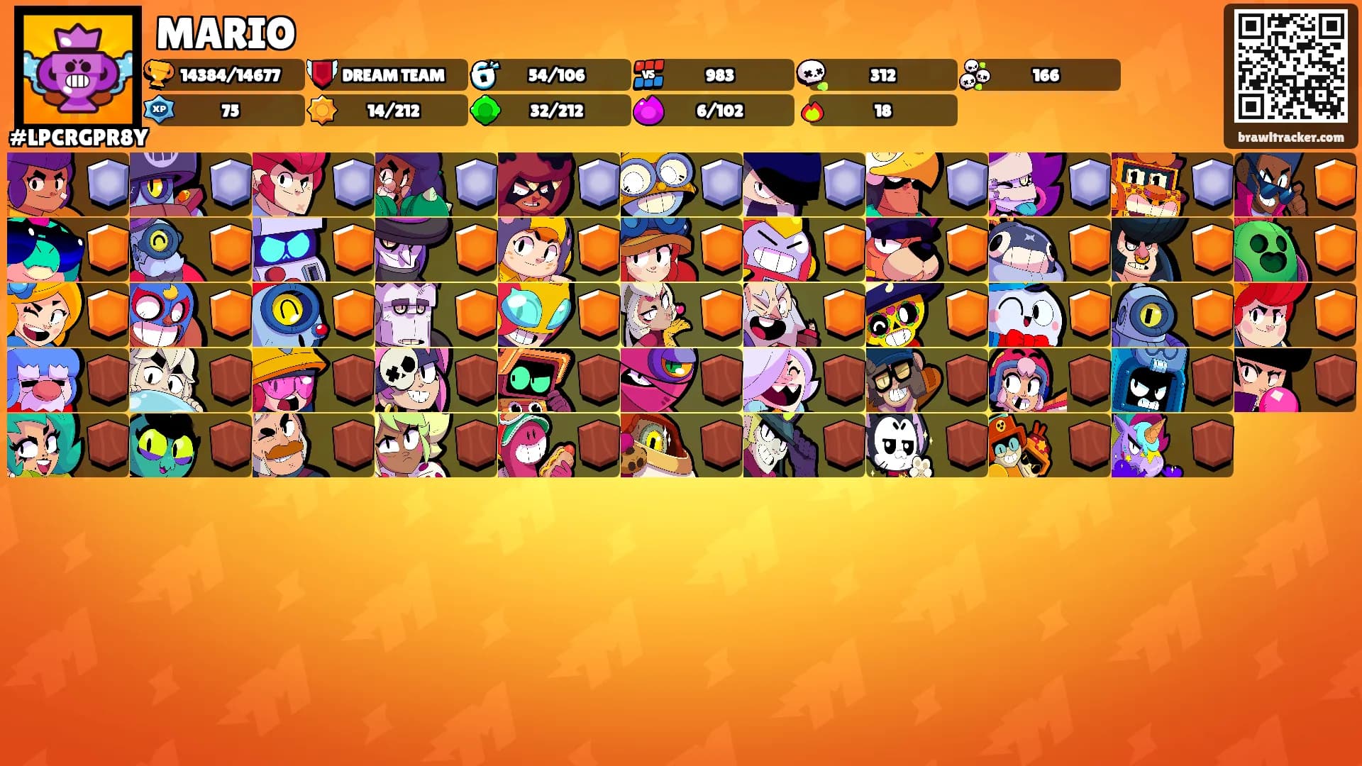 MARIO's Ranks