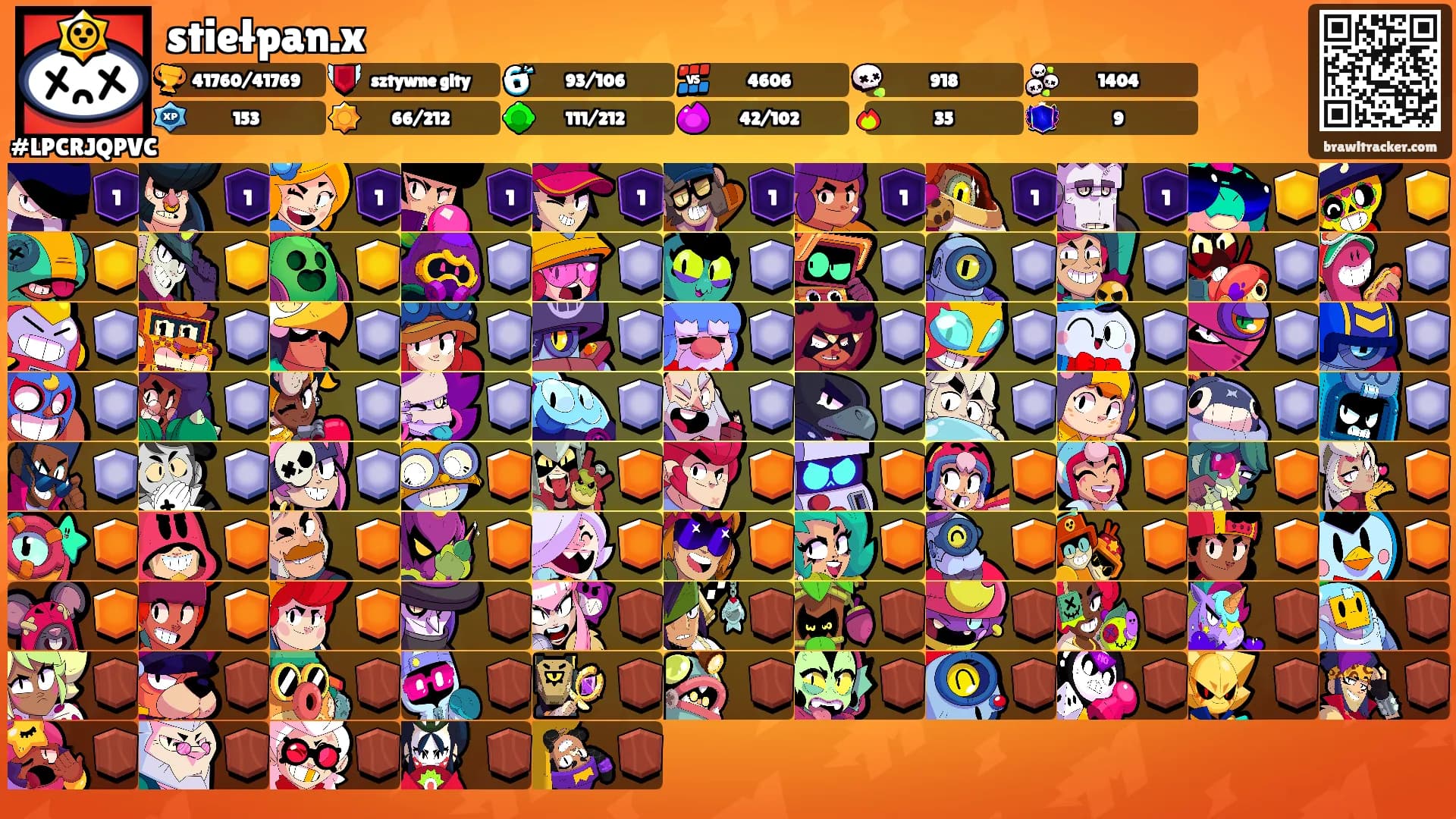 stiełpan.x's Ranks