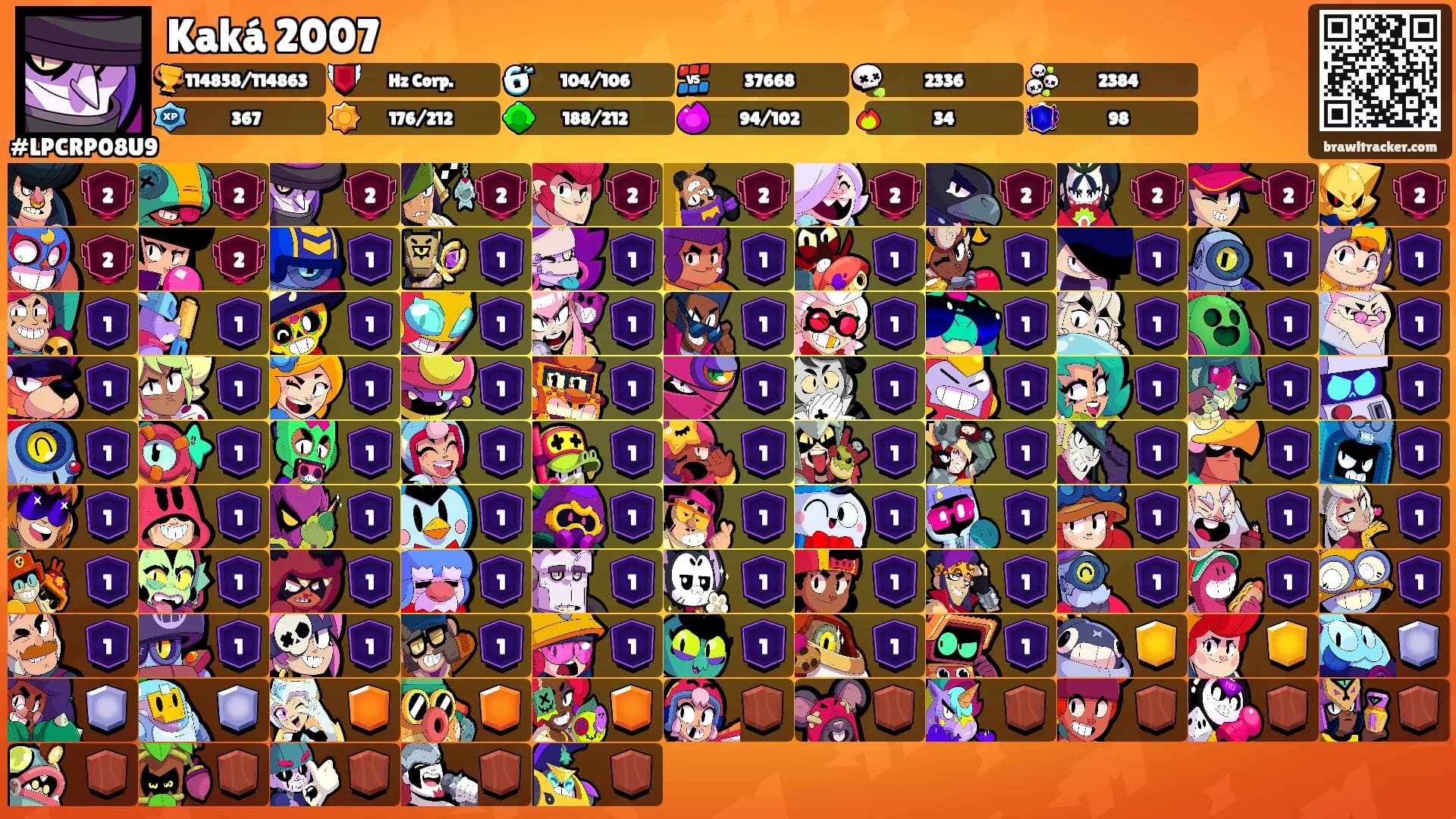 Ryoma Nakamura's Ranks